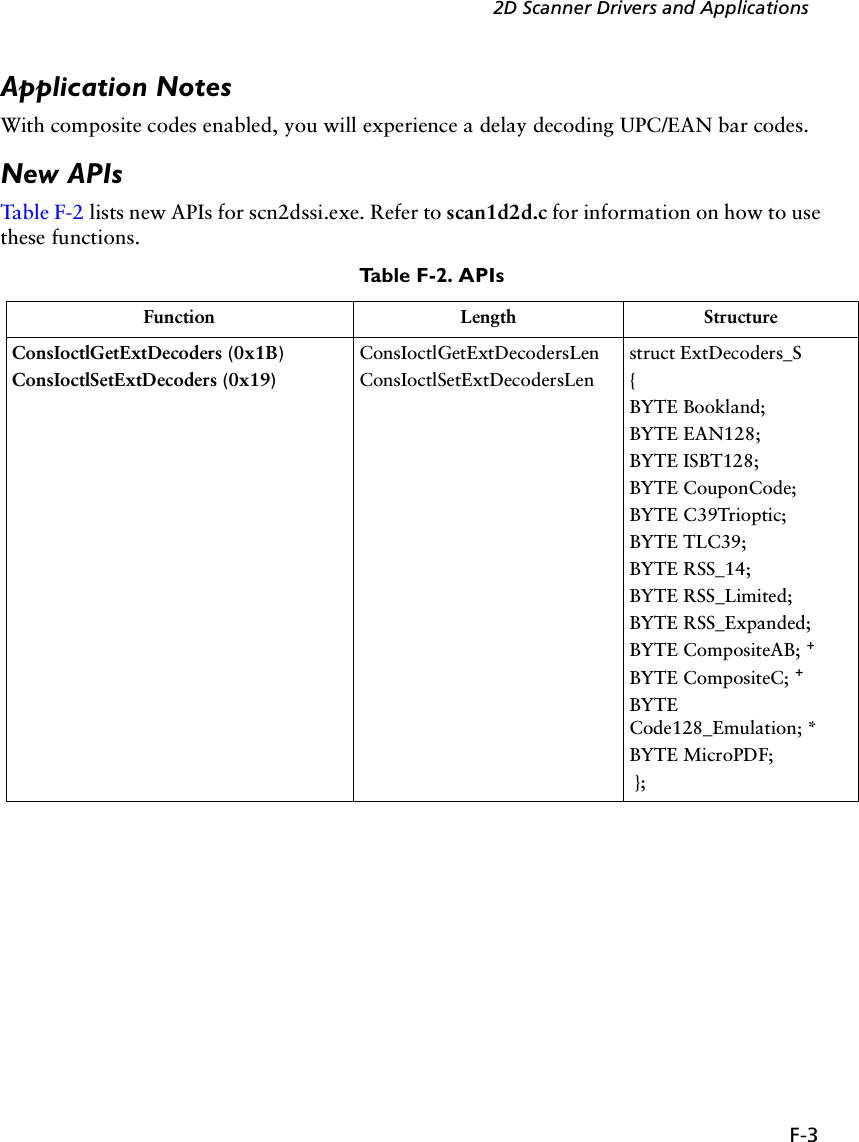 F-32D Scanner Drivers and ApplicationsApplication NotesWith composite codes enabled, you will experience a delay decoding UPC/EAN bar codes.New APIsTab l e F-2  lists new APIs for scn2dssi.exe. Refer to scan1d2d.c for information on how to use these functions.Table F-2. APIsFunction Length StructureConsIoctlGetExtDecoders (0x1B)ConsIoctlSetExtDecoders (0x19)ConsIoctlGetExtDecodersLenConsIoctlSetExtDecodersLenstruct ExtDecoders_S{BYTE Bookland;BYTE EAN128;BYTE ISBT128;BYTE CouponCode;BYTE C39Trioptic;BYTE TLC39;BYTE RSS_14;BYTE RSS_Limited;BYTE RSS_Expanded;BYTE CompositeAB; +BYTE CompositeC; +BYTE Code128_Emulation; *BYTE MicroPDF; };