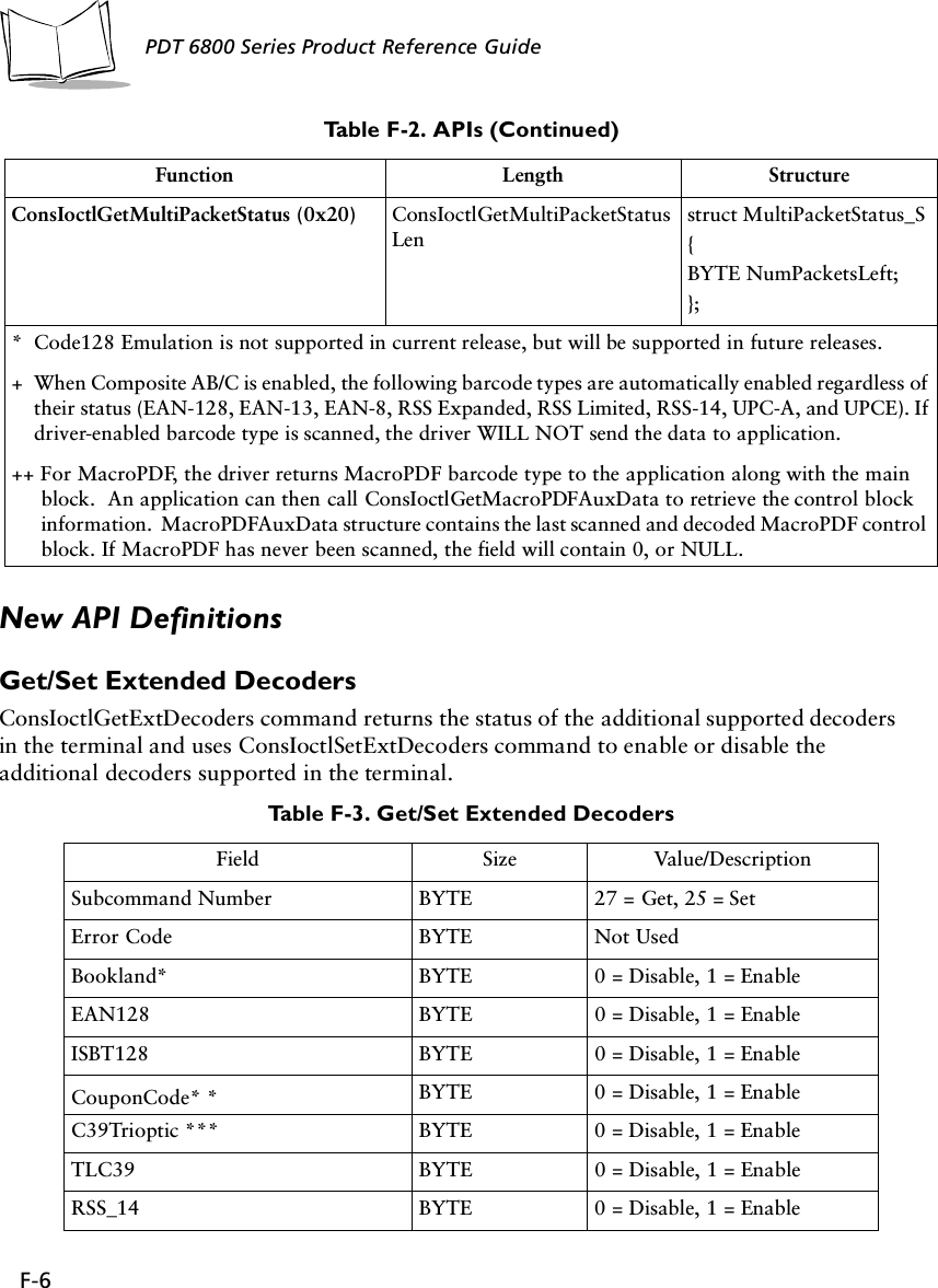 F-6PDT 6800 Series Product Reference GuideNew API DefinitionsGet/Set Extended DecodersConsIoctlGetExtDecoders command returns the status of the additional supported decoders in the terminal and uses ConsIoctlSetExtDecoders command to enable or disable the additional decoders supported in the terminal.ConsIoctlGetMultiPacketStatus (0x20) ConsIoctlGetMultiPacketStatusLenstruct MultiPacketStatus_S{BYTE NumPacketsLeft;};* Code128 Emulation is not supported in current release, but will be supported in future releases.+ When Composite AB/C is enabled, the following barcode types are automatically enabled regardless of their status (EAN-128, EAN-13, EAN-8, RSS Expanded, RSS Limited, RSS-14, UPC-A, and UPCE). If driver-enabled barcode type is scanned, the driver WILL NOT send the data to application. ++ For MacroPDF, the driver returns MacroPDF barcode type to the application along with the main block.  An application can then call ConsIoctlGetMacroPDFAuxData to retrieve the control block information.  MacroPDFAuxData structure contains the last scanned and decoded MacroPDF control block. If MacroPDF has never been scanned, the field will contain 0, or NULL.Table F-3. Get/Set Extended DecodersField Size Value/DescriptionSubcommand Number BYTE 27 = Get, 25 = SetError Code BYTE Not UsedBookland* BYTE 0 = Disable, 1 = EnableEAN128 BYTE 0 = Disable, 1 = EnableISBT128 BYTE 0 = Disable, 1 = EnableCouponCode* * BYTE 0 = Disable, 1 = EnableC39Trioptic *** BYTE 0 = Disable, 1 = EnableTLC39 BYTE 0 = Disable, 1 = EnableRSS_14 BYTE 0 = Disable, 1 = EnableTable F-2. APIs (Continued)Function Length Structure