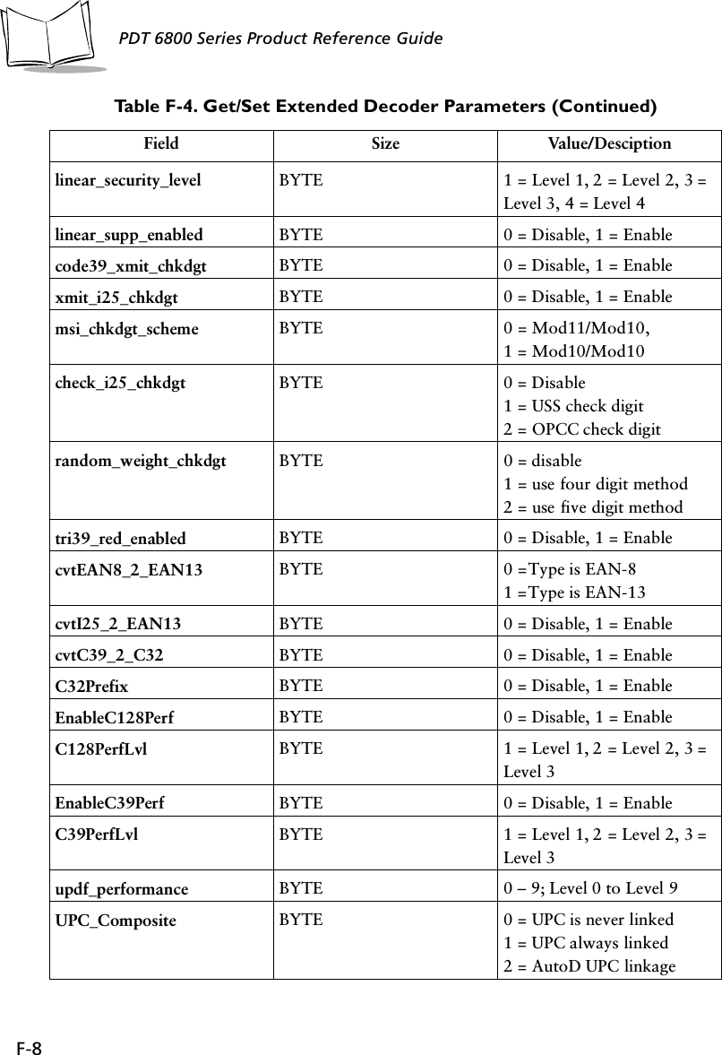 F-8PDT 6800 Series Product Reference Guidelinear_security_level BYTE 1 = Level 1, 2 = Level 2, 3 = Level 3, 4 = Level 4linear_supp_enabled   BYTE 0 = Disable, 1 = Enablecode39_xmit_chkdgt BYTE 0 = Disable, 1 = Enablexmit_i25_chkdgt BYTE 0 = Disable, 1 = Enablemsi_chkdgt_scheme BYTE 0 = Mod11/Mod10,1 = Mod10/Mod10check_i25_chkdgt BYTE 0 = Disable1 = USS check digit2 = OPCC check digitrandom_weight_chkdgt BYTE 0 = disable 1 = use four digit method 2 = use five digit method tri39_red_enabled BYTE 0 = Disable, 1 = EnablecvtEAN8_2_EAN13 BYTE 0 = Type is EAN-81 = Type is EAN-13cvtI25_2_EAN13 BYTE 0 = Disable, 1 = EnablecvtC39_2_C32 BYTE 0 = Disable, 1 = EnableC32Prefix BYTE 0 = Disable, 1 = EnableEnableC128Perf BYTE 0 = Disable, 1 = EnableC128PerfLvl BYTE 1 = Level 1, 2 = Level 2, 3 = Level 3EnableC39Perf BYTE 0 = Disable, 1 = EnableC39PerfLvl BYTE 1 = Level 1, 2 = Level 2, 3 = Level 3updf_performance BYTE 0 – 9; Level 0 to Level 9UPC_Composite BYTE 0 = UPC is never linked1 = UPC always linked2 = AutoD UPC linkageTable F-4. Get/Set Extended Decoder Parameters (Continued)Field Size Value/Desciption