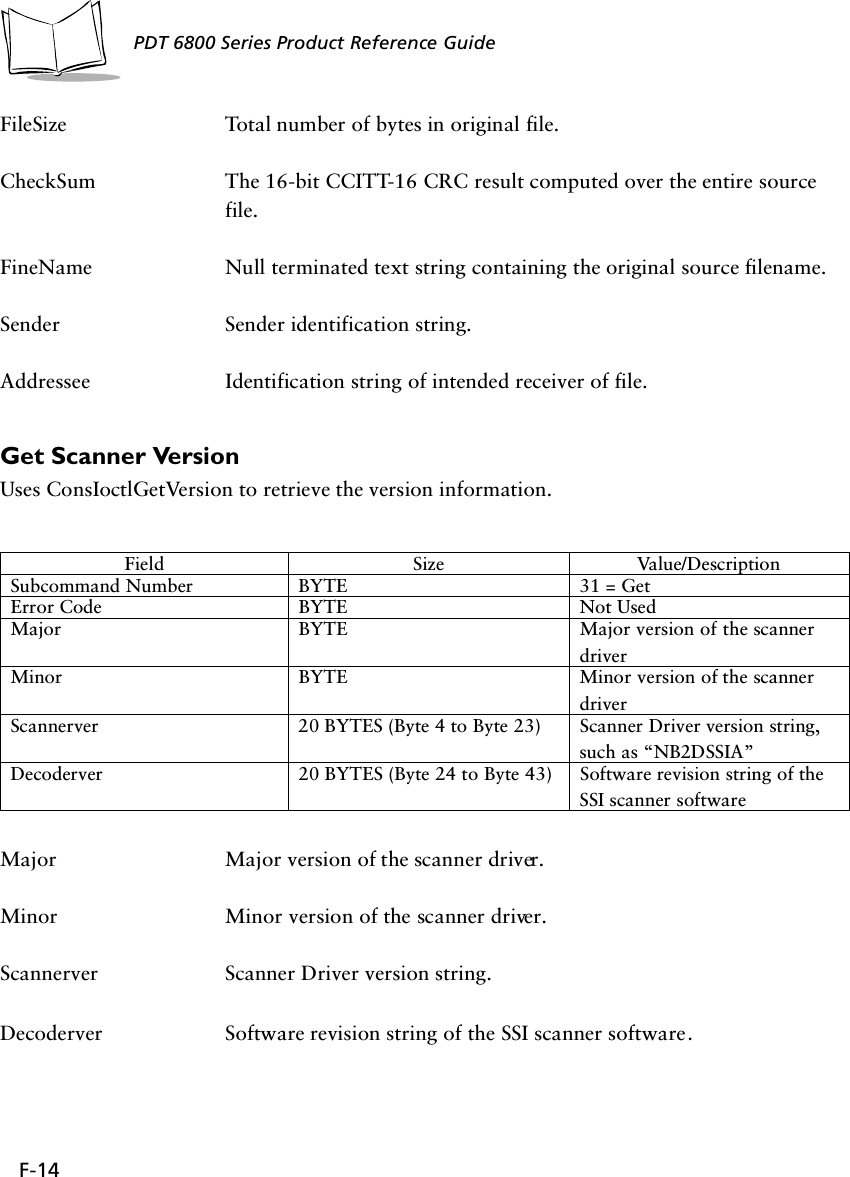 F-14PDT 6800 Series Product Reference GuideFileSize Total number of bytes in original file.CheckSum The 16-bit CCITT-16 CRC result computed over the entire source file.FineName Null terminated text string containing the original source filename.Sender Sender identification string.Addressee Identification string of intended receiver of file.Get Scanner VersionUses ConsIoctlGetVersion to retrieve the version information.Major Major version of the scanner driver.Minor Minor version of the scanner driver.Scannerver Scanner Driver version string.Decoderver Software revision string of the SSI scanner software.Field Size Value/DescriptionSubcommand Number BYTE 31 = GetError Code BYTE Not UsedMajor BYTE Major version of the scanner driverMinor BYTE Minor version of the scanner driverScannerver 20 BYTES (Byte 4 to Byte 23) Scanner Driver version string, such as “NB2DSSIA”Decoderver 20 BYTES (Byte 24 to Byte 43) Software revision string of the SSI scanner software 