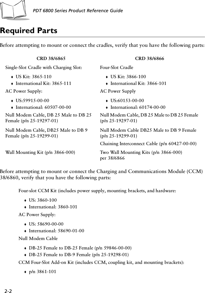 2-2PDT 6800 Series Product Reference GuideRequired PartsBefore attempting to mount or connect the cradles, verify that you have the following parts:Before attempting to mount or connect the Charging and Communications Module (CCM) 38/6860, verify that you have the following parts:CRD 38/6865 CRD 38/6866Single-Slot Cradle with Charging Slot:!US Kit: 3865-110!International Kit: 3865-111Four-Slot Cradle!US Kit: 3866-100!International Kit: 3866-101AC Power Supply:!US:59915-00-00!International: 60507-00-00AC Power Supply!US:60153-00-00!International: 60174-00-00Null Modem Cable, DB 25 Male to DB 25 Female (p/n 25-19297-01)Null Modem Cable, DB25 Male to DB 9 Female (p/n 25-19299-01)Null Modem Cable, DB 25 Male to DB 25 Female (p/n 25-19297-01)Null Modem Cable DB25 Male to DB 9 Female (p/n 25-19299-01)Chaining Interconnect Cable (p/n 60427-00-00)Wall Mounting Kit (p/n 3866-000) Two Wall Mounting Kits (p/n 3866-000) per 38/6866Four-slot CCM Kit (includes power supply, mounting brackets, and hardware:!US: 3860-100!International: 3860-101AC Power Supply:!US: 58690-00-00!International: 58690-01-00Null Modem Cable!DB-25 Female to DB-25 Female (p/n 59846-00-00)!DB-25 Female to DB-9 Female (p/n 25-19298-01)CCM Four-Slot Add-on Kit (includes CCM, coupling kit, and mounting brackets):!p/n 3861-101