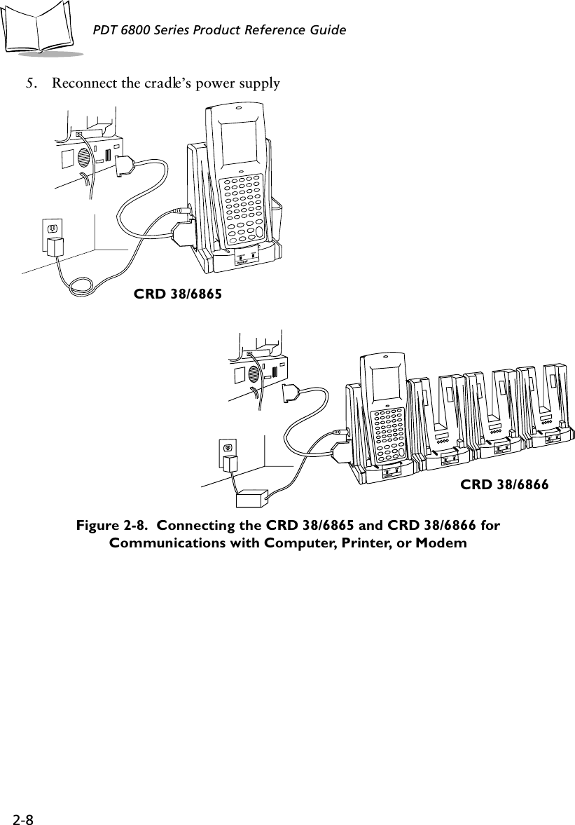 2-8PDT 6800 Series Product Reference Guide5. Reconnect the cradle’s power supplyFigure 2-8.  Connecting the CRD 38/6865 and CRD 38/6866 for Communications with Computer, Printer, or ModemCRD 38/6865CRD 38/6866
