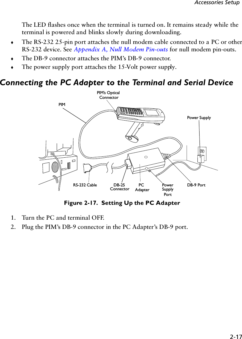 2-17Accessories SetupThe LED flashes once when the terminal is turned on. It remains steady while the terminal is powered and blinks slowly during downloading.!The RS-232 25-pin port attaches the null modem cable connected to a PC or other RS-232 device. See Appendix A, Null Modem Pin-outs for null modem pin-outs.!The DB-9 connector attaches the PIM’s DB-9 connector.!The power supply port attaches the 15-Volt power supply.Connecting the PC Adapter to the Terminal and Serial DeviceFigure 2-17.  Setting Up the PC Adapter1. Turn the PC and terminal OFF.2. Plug the PIM’s DB-9 connector in the PC Adapter’s DB-9 port.PIMDB-9 PortPIM’s Optical ConnectorPCAdapterDB-25RS-232 CableConnectorPower SupplyPowerSupplyPort