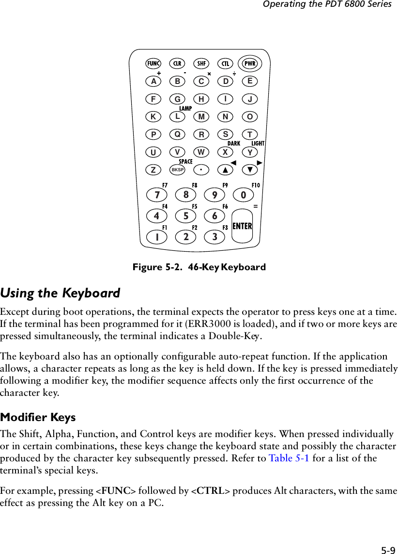 5-9Operating the PDT 6800 SeriesFigure 5-2.  46-Key KeyboardUsing the KeyboardExcept during boot operations, the terminal expects the operator to press keys one at a time. If the terminal has been programmed for it (ERR3000 is loaded), and if two or more keys are pressed simultaneously, the terminal indicates a Double-Key.The keyboard also has an optionally configurable auto-repeat function. If the application allows, a character repeats as long as the key is held down. If the key is pressed immediately following a modifier key, the modifier sequence affects only the first occurrence of the character key.Modifier KeysThe Shift, Alpha, Function, and Control keys are modifier keys. When pressed individually or in certain combinations, these keys change the keyboard state and possibly the character produced by the character key subsequently pressed. Refer to Table 5-1 for a list of the terminal’s special keys.For example, pressing &lt;FUNC&gt; followed by &lt;CTRL&gt; produces Alt characters, with the same effect as pressing the Alt key on a PC.=BKSP .7890456123ABCDEFGH IJKLMNOPQRSTUVWX YZ