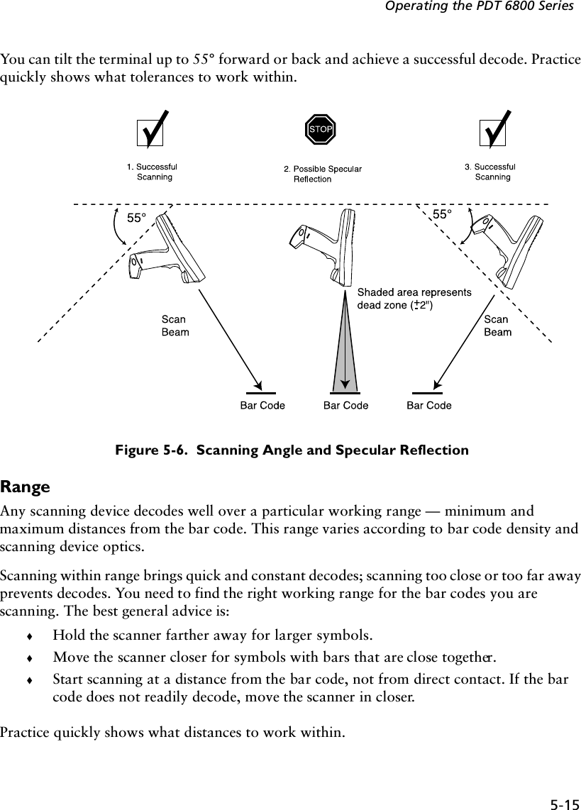 5-15Operating the PDT 6800 SeriesYou can tilt the terminal up to 55° forward or back and achieve a successful decode. Practice quickly shows what tolerances to work within.Figure 5-6.  Scanning Angle and Specular ReflectionRangeAny scanning device decodes well over a particular working range — minimum and maximum distances from the bar code. This range varies according to bar code density and scanning device optics.Scanning within range brings quick and constant decodes; scanning too close or too far away prevents decodes. You need to find the right working range for the bar codes you are scanning. The best general advice is:!Hold the scanner farther away for larger symbols.!Move the scanner closer for symbols with bars that are close together.!Start scanning at a distance from the bar code, not from direct contact. If the bar code does not readily decode, move the scanner in closer.Practice quickly shows what distances to work within.