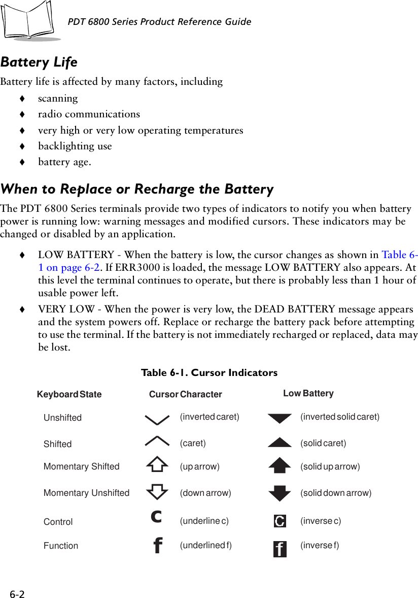 6-2PDT 6800 Series Product Reference GuideBattery LifeBattery life is affected by many factors, including !scanning!radio communications!very high or very low operating temperatures!backlighting use!battery age.When to Replace or Recharge the BatteryThe PDT 6800 Series terminals provide two types of indicators to notify you when battery power is running low: warning messages and modified cursors. These indicators may be changed or disabled by an application.!LOW BATTERY - When the battery is low, the cursor changes as shown in Table 6-1 on page 6-2. If ERR3000 is loaded, the message LOW BATTERY also appears. At this level the terminal continues to operate, but there is probably less than 1 hour of usable power left.!VERY LOW - When the power is very low, the DEAD BATTERY message appears and the system powers off. Replace or recharge the battery pack before attempting to use the terminal. If the battery is not immediately recharged or replaced, data may be lost.Table 6-1. Cursor IndicatorsKeyboard State Cursor Charactercf(inverted caret) (inverted solid caret)(caret) (solid caret)(up arrow) (solid up arrow)(down arrow) (solid down arrow)(underline c) (inverse c)(underlined f) (inverse f)Low BatteryUnshiftedShiftedMomentary ShiftedMomentary UnshiftedControlFunction