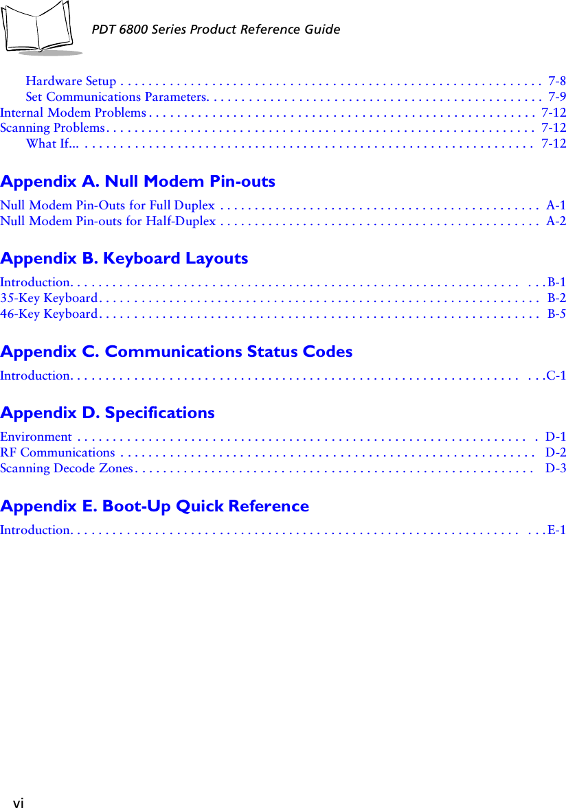 viPDT 6800 Series Product Reference GuideHardware Setup . . . . . . . . . . . . . . . . . . . . . . . . . . . . . . . . . . . . . . . . . . . . . . . . . . . . . . . . . . . . 7-8Set Communications Parameters. . . . . . . . . . . . . . . . . . . . . . . . . . . . . . . . . . . . . . . . . . . . . . . . 7-9Internal Modem Problems . . . . . . . . . . . . . . . . . . . . . . . . . . . . . . . . . . . . . . . . . . . . . . . . . . . . . . . 7-12Scanning Problems. . . . . . . . . . . . . . . . . . . . . . . . . . . . . . . . . . . . . . . . . . . . . . . . . . . . . . . . . . . . . 7-12What If...  . . . . . . . . . . . . . . . . . . . . . . . . . . . . . . . . . . . . . . . . . . . . . . . . . . . . . . . . . . . . . . . . 7-12Appendix A. Null Modem Pin-outsNull Modem Pin-Outs for Full Duplex  . . . . . . . . . . . . . . . . . . . . . . . . . . . . . . . . . . . . . . . . . . . . . . A-1Null Modem Pin-outs for Half-Duplex . . . . . . . . . . . . . . . . . . . . . . . . . . . . . . . . . . . . . . . . . . . . . . A-2Appendix B. Keyboard LayoutsIntroduction. . . . . . . . . . . . . . . . . . . . . . . . . . . . . . . . . . . . . . . . . . . . . . . . . . . . . . . . . . . . . . . .  . . .B-135-Key Keyboard. . . . . . . . . . . . . . . . . . . . . . . . . . . . . . . . . . . . . . . . . . . . . . . . . . . . . . . . . . . . . . . B-246-Key Keyboard. . . . . . . . . . . . . . . . . . . . . . . . . . . . . . . . . . . . . . . . . . . . . . . . . . . . . . . . . . . . . . . B-5Appendix C. Communications Status CodesIntroduction. . . . . . . . . . . . . . . . . . . . . . . . . . . . . . . . . . . . . . . . . . . . . . . . . . . . . . . . . . . . . . . .  . . .C-1Appendix D. SpecificationsEnvironment  . . . . . . . . . . . . . . . . . . . . . . . . . . . . . . . . . . . . . . . . . . . . . . . . . . . . . . . . . . . . . . . .  .  D-1RF Communications  . . . . . . . . . . . . . . . . . . . . . . . . . . . . . . . . . . . . . . . . . . . . . . . . . . . . . . . . . . .  D-2Scanning Decode Zones . . . . . . . . . . . . . . . . . . . . . . . . . . . . . . . . . . . . . . . . . . . . . . . . . . . . . . . . .  D-3Appendix E. Boot-Up Quick ReferenceIntroduction. . . . . . . . . . . . . . . . . . . . . . . . . . . . . . . . . . . . . . . . . . . . . . . . . . . . . . . . . . . . . . . .  . . .E-1