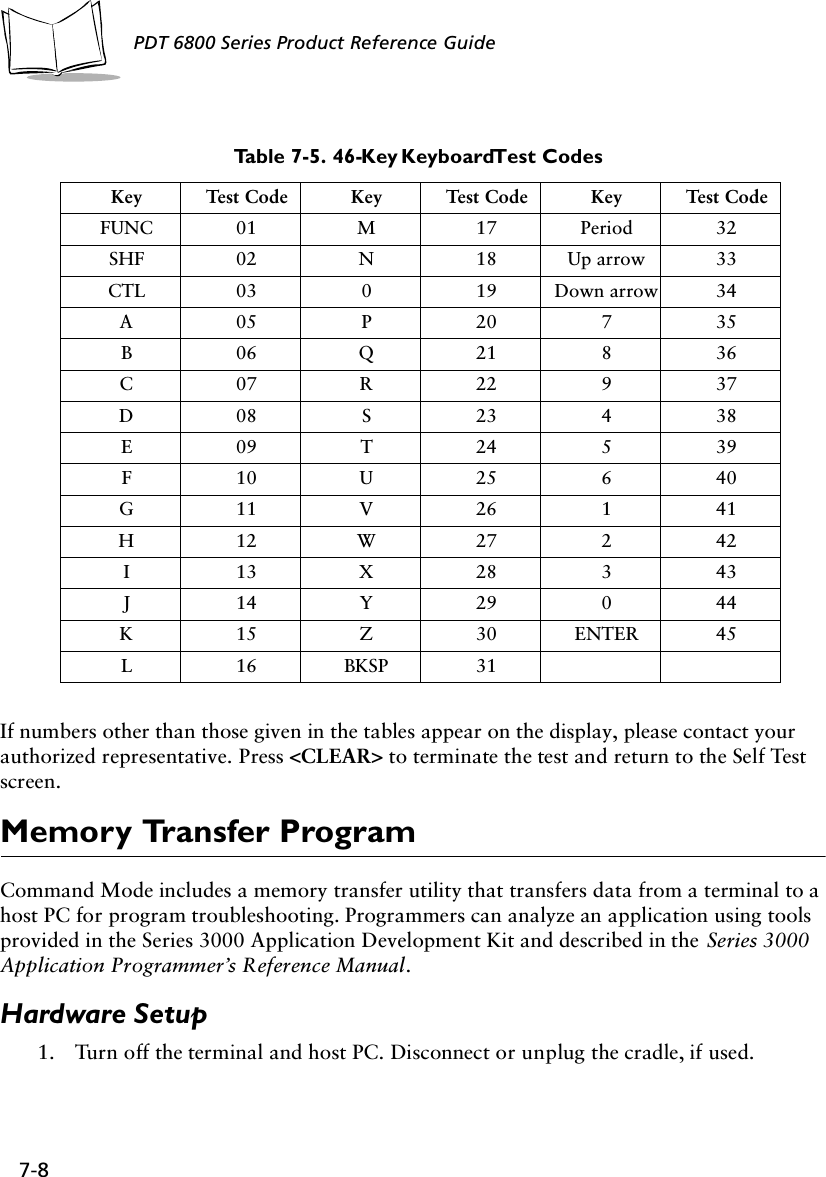 7-8PDT 6800 Series Product Reference GuideIf numbers other than those given in the tables appear on the display, please contact your authorized representative. Press &lt;CLEAR&gt; to terminate the test and return to the Self Test screen.Memory Transfer ProgramCommand Mode includes a memory transfer utility that transfers data from a terminal to a host PC for program troubleshooting. Programmers can analyze an application using tools provided in the Series 3000 Application Development Kit and described in the  Series 3000 Application Programmer’s Reference Manual.Hardware Setup1. Turn off the terminal and host PC. Disconnect or unplug the cradle, if used.Table 7-5. 46-Key Keyboard Test Codes Key Test Code Key  Test Code Key Test CodeFUNC 01 M 17 Period 32SHF 02 N 18 Up arrow 33CTL 03 0 19 Down arrow 34A05P20735B06Q21836C07R22937D08 S 23 438E09T24539F10U25640G11V26141H12W27 2 42I13X28343J14Y29044K15Z30ENTER45L16BKSP31