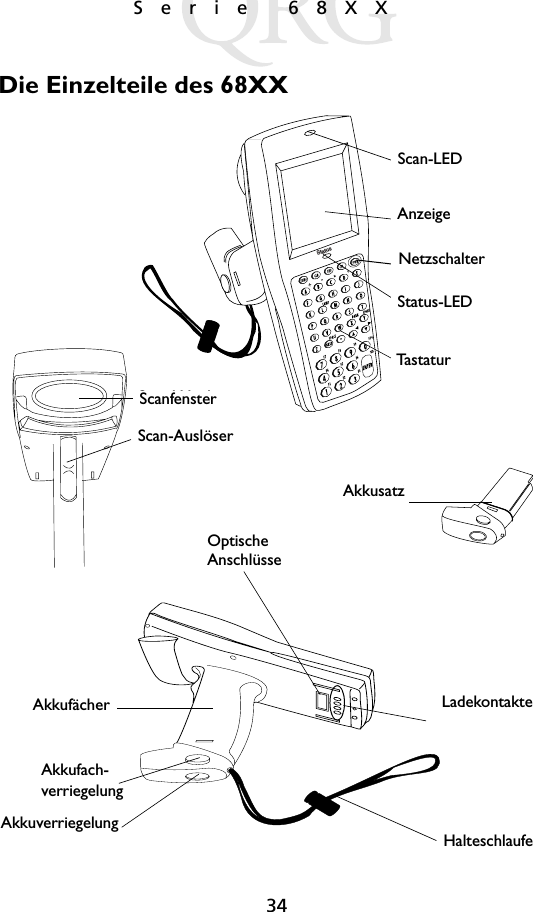 34Serie 68XXDie Einzelteile des 68XX+-=Status-DisplayKeyboardScan LEDStatus LEDScan WindowPWR KeyScan TriggerOptische BatteryPackScan-LEDAnzeigeNetzschalterStatus-LEDTastat urAkkusatzScanfensterScan-AuslöserAnschlüsseAkkufach-verriegelungAkkufächerHalteschlaufeAkkuverriegelungLadekontakte
