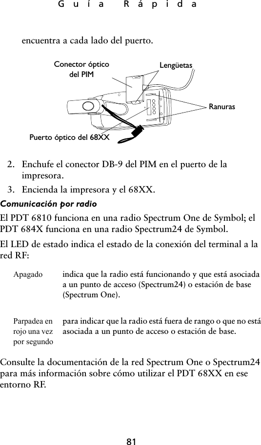 81Guía Rápidaencuentra a cada lado del puerto.2. Enchufe el conector DB-9 del PIM en el puerto de la impresora. 3. Encienda la impresora y el 68XX. Comunicación por radioEl PDT 6810 funciona en una radio Spectrum One de Symbol; el PDT 684X funciona en una radio Spectrum24 de Symbol. El LED de estado indica el estado de la conexión del terminal a la red RF:Consulte la documentación de la red Spectrum One o Spectrum24 para más información sobre cómo utilizar el PDT 68XX en ese entorno RF.Apagado indica que la radio está funcionando y que está asociada a un punto de acceso (Spectrum24) o estación de base (Spectrum One).Parpadea en rojo una vez por segundopara indicar que la radio está fuera de rango o que no está asociada a un punto de acceso o estación de base.RanurasLengüetas Conector óptico del PIMPuerto óptico del 68XX