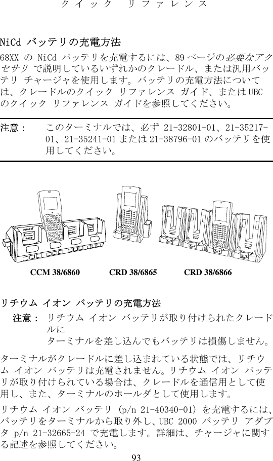 93クイック リファレンスNiCd バッテリの充電方法68XX の NiCd バッテリを充電するには、89 ページの必要なアクセサリ で説明しているいずれかのクレードル、または汎用バッテリ チャージャを使用します。バッテリの充電方法については、クレードルのクイック リファレンス ガイド、または UBC のクイック リファレンス ガイドを参照してください。注意： このターミナルでは、必ず 21-32801-01、21-35217-01、 21-35241-01 または 21-38796-01 のバッテリを使用してください。リチウム イオン バッテリの充電方法注意： リチウム イオン バッテリが取り付けられたクレードルにターミナルを差し込んでもバッテリは損傷しません。ターミナルがクレードルに差し込まれている状態では、リチウム イオン バッテリは充電されません。リチウム イオン バッテリが取り付けられている場合は、クレードルを通信用として使用し、また、ターミナルのホールダとして使用します。リチウム イオン バッテリ (p/n 21-40340-01) を充電するには、バッテリをターミナルから取り外し、UBC 2000 バッテリ アダプタ p/n 21-32665-24 で充電します。詳細は、チャージャに関する記述を参照してください。CRD 38/6865 CRD 38/6866CCM 38/6860