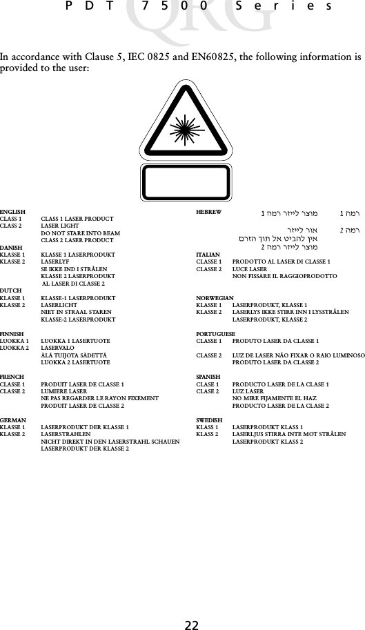 22 PDT 7500 SeriesIn accordance with Clause 5, IEC 0825 and EN60825, the following information is provided to the user:ENGLISH HEBREWCLASS 1 CLASS 1 LASER PRODUCTCLASS 2  LASER LIGHTDO NOT STARE INTO BEAMCLASS 2 LASER PRODUCTDANISHKLASSE 1  KLASSE 1 LASERPRODUKT ITALIANKLASSE 2  LASERLYF CLASSE 1 PRODOTTO AL LASER DI CLASSE 1SE IKKE IND I STRÅLEN CLASSE 2 LUCE LASERKLASSE 2 LASERPRODUKT NON FISSARE IL RAGGIOPRODOTTO AL LASER DI CLASSE 2DUTCHKLASSE 1 KLASSE-1 LASERPRODUKT NORWEGIANKLASSE 2 LASERLICHT KLASSE 1 LASERPRODUKT, KLASSE 1NIET IN STRAAL STAREN KLASSE 2 LASERLYS IKKE STIRR INN I LYSSTRÅLENKLASSE-2 LASERPRODUKT LASERPRODUKT, KLASSE 2FINNISH PORTUGUESELUOKKA 1 LUOKKA 1 LASERTUOTE CLASSE 1 PRODUTO LASER DA CLASSE 1LUOKKA 2 LASERVALOÄLÄ TUIJOTA SÄDETTÄ CLASSE 2 LUZ DE LASER NÃO FIXAR O RAIO LUMINOSOLUOKKA 2 LASERTUOTE PRODUTO LASER DA CLASSE 2FRENCH SPANISHCLASSE 1 PRODUIT LASER DE CLASSE 1 CLASE 1 PRODUCTO LASER DE LA CLASE 1CLASSE 2 LUMIERE LASER CLASE 2 LUZ LASERNE PAS REGARDER LE RAYON FIXEMENT NO MIRE FIJAMENTE EL HAZPRODUIT LASER DE CLASSE 2 PRODUCTO LASER DE LA CLASE 2GERMAN SWEDISHKLASSE 1 LASERPRODUKT DER KLASSE 1 KLASS 1 LASERPRODUKT KLASS 1KLASSE 2 LASERSTRAHLEN KLASS 2 LASERLJUS STIRRA INTE MOT STRÅLENNICHT DIREKT IN DEN LASERSTRAHL SCHAUEN LASERPRODUKT KLASS 2LASERPRODUKT DER KLASSE 2