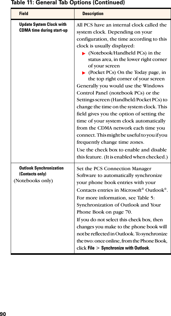 90Update System Clock with CDMA time during start-upAll PCS have an internal clock called the system clock. Depending on your configuration, the time according to this clock is usually displayed:ᮣ(Notebook/Handheld PCs) in the status area, in the lower right corner of your screenᮣ(Pocket PCs) On the Today page, in the top right corner of your screenGenerally you would use the Windows Control Panel (notebook PCs) or the Settings screen (Handheld/Pocket PCs) to change the time on the system clock. This field gives you the option of setting the time of your system clock automatically from the CDMA network each time you connect. This might be useful to you if you frequently change time zones.Use the check box to enable and disable this feature. (It is enabled when checked.)Outlook Synchronization (Contacts only)(Notebooks only)Set the PCS Connection Manager Software to automatically synchronize your phone book entries with your Contacts entries in Microsoft® Outlook®.For more information, see Table 5: Synchronization of Outlook and Your Phone Book on page 70.If you do not select this check box, then changes you make to the phone book will not be reflected in Outlook. To synchronize the two: once online, from the Phone Book, click File &gt; Synchronize with Outlook.Table 11: General Tab Options (Continued)Field Description