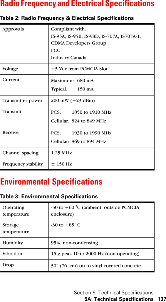 Section 5: Technical Specifications5A: Technical Specifications 137Radio Frequency and Electrical SpecificationsEnvironmental SpecificationsTable 2: Radio Frequency &amp; Electrical SpecificationsApprovals Compliant with:IS-95A, IS-95B, IS-98D, IS-707A, IS707A-1, CDMA Developers GroupFCCIndustry CanadaVoltage +5 Vdc from PCMCIA SlotCurrent Maximum: 680 mATypical: 150 mATransmitter power 200 mW (+23 dBm)Transmit PCS: 1850 to 1910 MHzCellular: 824 to 849 MHzReceive PCS: 1930 to 1990 MHzCellular: 869 to 894 MHzChannel spacing 1.25 MHzFrequency stability ± 150 HzTable 3: Environmental SpecificationsOperating temperature-30 to +60 °C (ambient, outside PCMCIA enclosure)Storage temperature-30 to +85 °C Humidity 95%, non-condensingVibration 15 g peak 10 to 2000 Hz (non-operating)Drop 30” (76. cm) on to vinyl covered concrete 