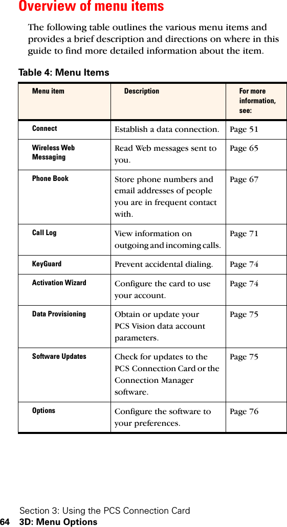 Section 3: Using the PCS Connection Card64 3D: Menu OptionsOverview of menu itemsThe following table outlines the various menu items and provides a brief description and directions on where in this guide to find more detailed information about the item.Table 4: Menu ItemsMenu item Description For more information, see:Connect Establish a data connection. Page 51Wireless Web MessagingRead Web messages sent to you.Page 65Phone Book Store phone numbers and email addresses of people you are in frequent contact with.Page 67Call Log View information on outgoing and incoming calls.Page 71KeyGuard Prevent accidental dialing. Page 74Activation Wizard Configure the card to use your account.Page 74Data Provisioning Obtain or update your PCS Vision data account parameters.Page 75Software Updates Check for updates to the PCS Connection Card or the Connection Manager software.Page 75Options Configure the software to your preferences.Page 76