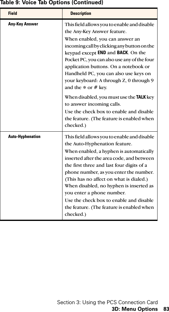 Section 3: Using the PCS Connection Card3D: Menu Options 83Any-Key Answer This field allows you to enable and disable the Any-Key Answer feature.When enabled, you can answer an incoming call by clicking any button on the keypad except END and BACK. On the Pocket PC, you can also use any of the four application buttons. On a notebook or Handheld PC, you can also use keys on your keyboard: A through Z, 0 through 9 and the * or # key.When disabled, you must use the TALK key to answer incoming calls.Use the check box to enable and disable the feature. (The feature is enabled when checked.) Auto-Hyphenation This field allows you to enable and disable the Auto-Hyphenation feature.When enabled, a hyphen is automatically inserted after the area code, and between the first three and last four digits of a phone number, as you enter the number. (This has no affect on what is dialed.) When disabled, no hyphen is inserted as you enter a phone number.Use the check box to enable and disable the feature. (The feature is enabled when checked.)Table 9: Voice Tab Options (Continued)Field Description