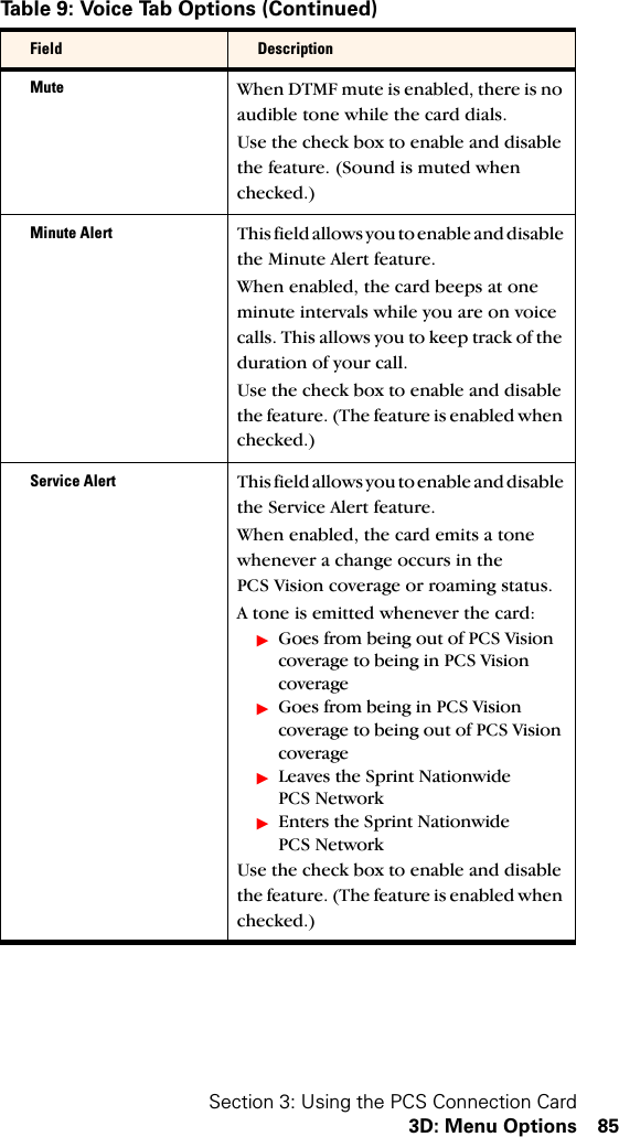 Section 3: Using the PCS Connection Card3D: Menu Options 85Mute When DTMF mute is enabled, there is no audible tone while the card dials.Use the check box to enable and disable the feature. (Sound is muted when checked.)Minute Alert This field allows you to enable and disable the Minute Alert feature.When enabled, the card beeps at one minute intervals while you are on voice calls. This allows you to keep track of the duration of your call.Use the check box to enable and disable the feature. (The feature is enabled when checked.)Service Alert This field allows you to enable and disable the Service Alert feature.When enabled, the card emits a tone whenever a change occurs in the PCS Vision coverage or roaming status.A tone is emitted whenever the card:ᮣGoes from being out of PCS Vision coverage to being in PCS Vision coverageᮣGoes from being in PCS Vision coverage to being out of PCS Vision coverageᮣLeaves the Sprint Nationwide PCS NetworkᮣEnters the Sprint Nationwide PCS NetworkUse the check box to enable and disable the feature. (The feature is enabled when checked.)Table 9: Voice Tab Options (Continued)Field Description