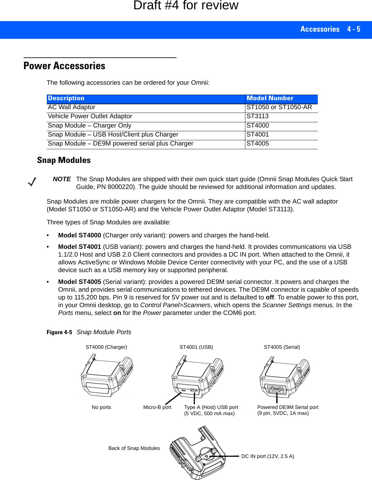 Accessories 4 - 5Power AccessoriesThe following accessories can be ordered for your Omnii: Snap ModulesSnap Modules are mobile power chargers for the Omnii. They are compatible with the AC wall adaptor (Model ST1050 or ST1050-AR) and the Vehicle Power Outlet Adaptor (Model ST3113). Three types of Snap Modules are available: •Model ST4000 (Charger only variant): powers and charges the hand-held.•Model ST4001 (USB variant): powers and charges the hand-held. It provides communications via USB 1.1/2.0 Host and USB 2.0 Client connectors and provides a DC IN port. When attached to the Omnii, it allows ActiveSync or Windows Mobile Device Center connectivity with your PC, and the use of a USB device such as a USB memory key or supported peripheral.•Model ST4005 (Serial variant): provides a powered DE9M serial connector. It powers and charges the Omnii, and provides serial communications to tethered devices. The DE9M connector is capable of speeds up to 115,200 bps. Pin 9 is reserved for 5V power out and is defaulted to off. To enable power to this port, in your Omnii desktop, go to Control Panel&gt;Scanners, which opens the Scanner Settings menus. In the Ports menu, select on for the Power parameter under the COM6 port.Figure 4-5Snap Module PortsDescription Model NumberAC Wall Adaptor ST1050 or ST1050-ARVehicle Power Outlet Adaptor ST3113Snap Module – Charger Only ST4000Snap Module – USB Host/Client plus Charger ST4001Snap Module – DE9M powered serial plus Charger ST4005NOTE The Snap Modules are shipped with their own quick start guide (Omnii Snap Modules Quick Start Guide, PN 8000220). The guide should be reviewed for additional information and updates.ST4000 (Charger) ST4001 (USB) ST4005 (Serial)No ports Powered DE9M Serial port (9 pin, 5VDC, 1A max)Type A (Host) USB port(5 VDC, 500 mA max)Micro-B port DC IN port (12V, 2.5 A)Back of Snap ModulesDraft #4 for review