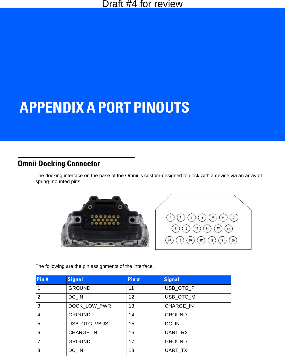 APPENDIX A PORT PINOUTSAPort PinoutsOmnii Docking ConnectorThe docking interface on the base of the Omnii is custom-designed to dock with a device via an array of spring-mounted pins. The following are the pin assignments of the interface.Pin # Signal Pin # Signal1 GROUND 11 USB_OTG_P2 DC_IN 12 USB_OTG_M3 DOCK_LOW_PWR 13 CHARGE_IN 4 GROUND 14 GROUND 5 USB_OTG_VBUS 15 DC_IN 6 CHARGE_IN 16 UART_RX 7 GROUND 17 GROUND 8DC_IN 18 UART_TXDraft #4 for review