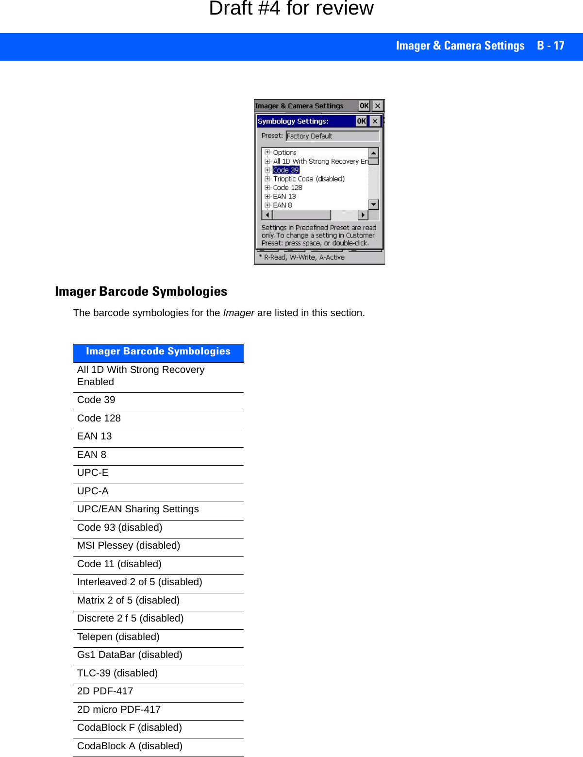 Imager &amp; Camera Settings B - 17Imager Barcode SymbologiesThe barcode symbologies for the Imager are listed in this section.Imager Barcode SymbologiesAll 1D With Strong Recovery EnabledCode 39Code 128EAN 13EAN 8UPC-EUPC-AUPC/EAN Sharing SettingsCode 93 (disabled)MSI Plessey (disabled)Code 11 (disabled)Interleaved 2 of 5 (disabled)Matrix 2 of 5 (disabled)Discrete 2 f 5 (disabled)Telepen (disabled)Gs1 DataBar (disabled)TLC-39 (disabled)2D PDF-4172D micro PDF-417CodaBlock F (disabled)CodaBlock A (disabled)Draft #4 for review