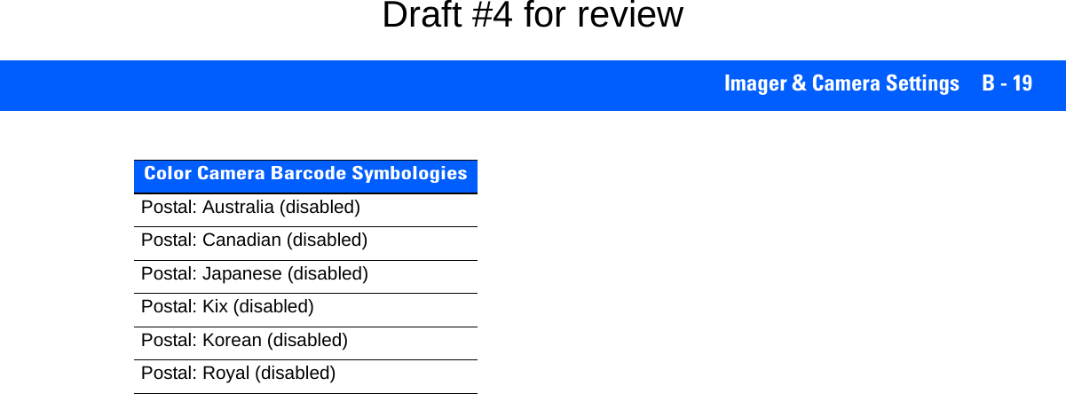 Imager &amp; Camera Settings B - 19Postal: Australia (disabled)Postal: Canadian (disabled)Postal: Japanese (disabled)Postal: Kix (disabled)Postal: Korean (disabled)Postal: Royal (disabled)Color Camera Barcode SymbologiesDraft #4 for review