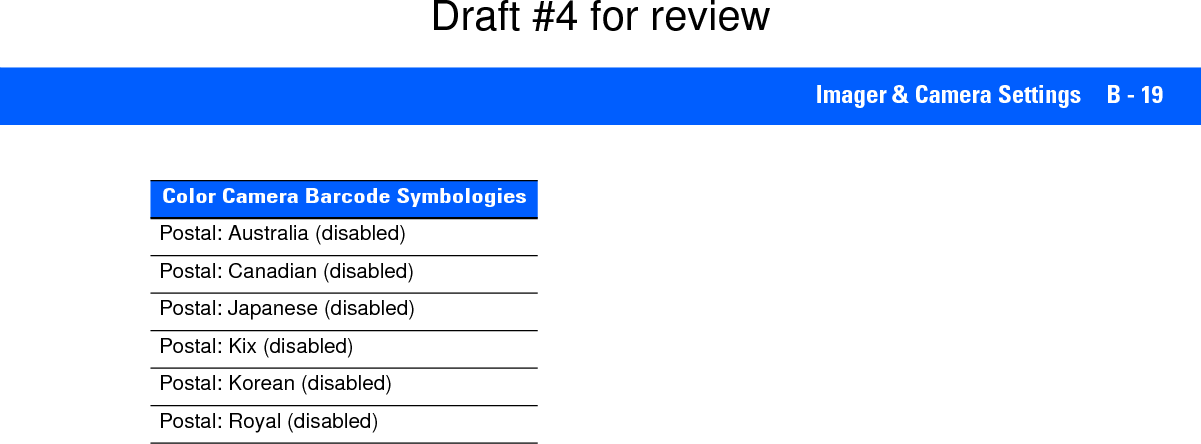 Draft #4 for review