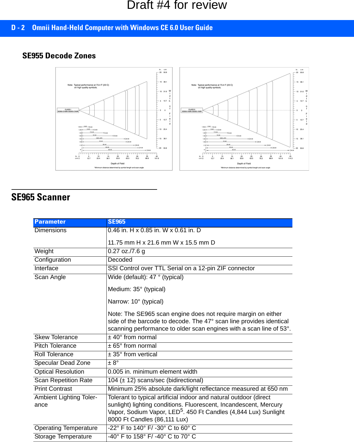 D - 2 Omnii Hand-Held Computer with Windows CE 6.0 User GuideSE955 Decode ZonesSE965 ScannerParameter SE965Dimensions 0.46 in. H x 0.85 in. W x 0.61 in. D11.75 mm H x 21.6 mm W x 15.5 mm DWeight 0.27 oz./7.6 gConfiguration DecodedInterface SSI Control over TTL Serial on a 12-pin ZIF connectorScan Angle Wide (default): 47 ° (typical)Medium: 35° (typical)Narrow: 10° (typical)Note: The SE965 scan engine does not require margin on either side of the barcode to decode. The 47° scan line provides identical scanning performance to older scan engines with a scan line of 53°.Skew Tolerance ± 40° from normalPitch Tolerance ± 65° from normalRoll Tolerance ± 35° from verticalSpecular Dead Zone ± 8°Optical Resolution 0.005 in. minimum element widthScan Repetition Rate 104 (± 12) scans/sec (bidirectional)Print Contrast Minimum 25% absolute dark/light reflectance measured at 650 nmAmbient Lighting Toler-ance Tolerant to typical artificial indoor and natural outdoor (direct sunlight) lighting conditions. Fluorescent, Incandescent, Mercury Vapor, Sodium Vapor, LED5. 450 Ft Candles (4,844 Lux) Sunlight 8000 Ft Candles (86,111 Lux)Operating Temperature -22° F to 140° F/ -30° C to 60° CStorage Temperature -40° F to 158° F/ -40° C to 70° CDraft #4 for review