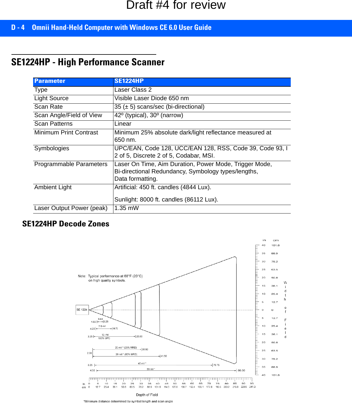 D - 4 Omnii Hand-Held Computer with Windows CE 6.0 User GuideSE1224HP - High Performance ScannerSE1224HP Decode ZonesParameter SE1224HPType Laser Class 2Light Source Visible Laser Diode 650 nmScan Rate 35 (± 5) scans/sec (bi-directional)Scan Angle/Field of View 42º (typical), 30º (narrow)Scan Patterns LinearMinimum Print Contrast Minimum 25% absolute dark/light reflectance measured at 650 nm.Symbologies  UPC/EAN, Code 128, UCC/EAN 128, RSS, Code 39, Code 93, I 2 of 5, Discrete 2 of 5, Codabar, MSI.Programmable Parameters Laser On Time, Aim Duration, Power Mode, Trigger Mode, Bi-directional Redundancy, Symbology types/lengths, Data formatting.Ambient Light Artificial: 450 ft. candles (4844 Lux).Sunlight: 8000 ft. candles (86112 Lux).Laser Output Power (peak) 1.35 mWDraft #4 for review