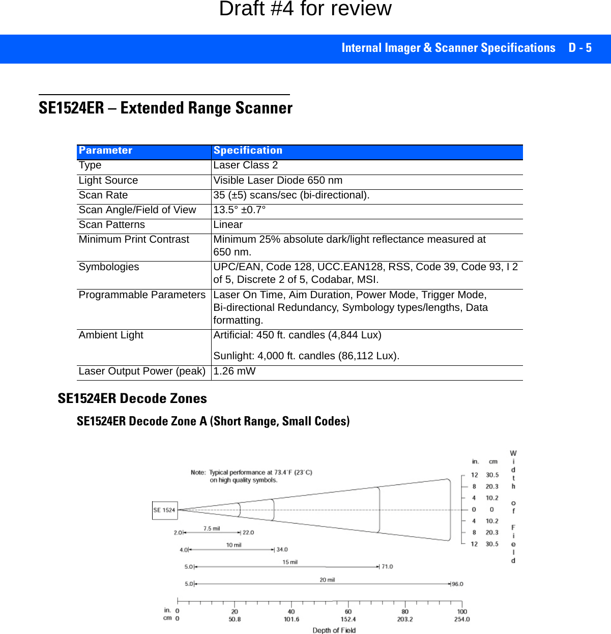 Internal Imager &amp; Scanner Specifications D - 5SE1524ER – Extended Range ScannerSE1524ER Decode ZonesSE1524ER Decode Zone A (Short Range, Small Codes)Parameter SpecificationType Laser Class 2Light Source Visible Laser Diode 650 nmScan Rate 35 (±5) scans/sec (bi-directional).Scan Angle/Field of View 13.5° ±0.7° Scan Patterns LinearMinimum Print Contrast Minimum 25% absolute dark/light reflectance measured at 650 nm.Symbologies  UPC/EAN, Code 128, UCC.EAN128, RSS, Code 39, Code 93, I 2 of 5, Discrete 2 of 5, Codabar, MSI.Programmable Parameters Laser On Time, Aim Duration, Power Mode, Trigger Mode, Bi-directional Redundancy, Symbology types/lengths, Data formatting.Ambient Light Artificial: 450 ft. candles (4,844 Lux)Sunlight: 4,000 ft. candles (86,112 Lux).Laser Output Power (peak) 1.26 mWDraft #4 for review