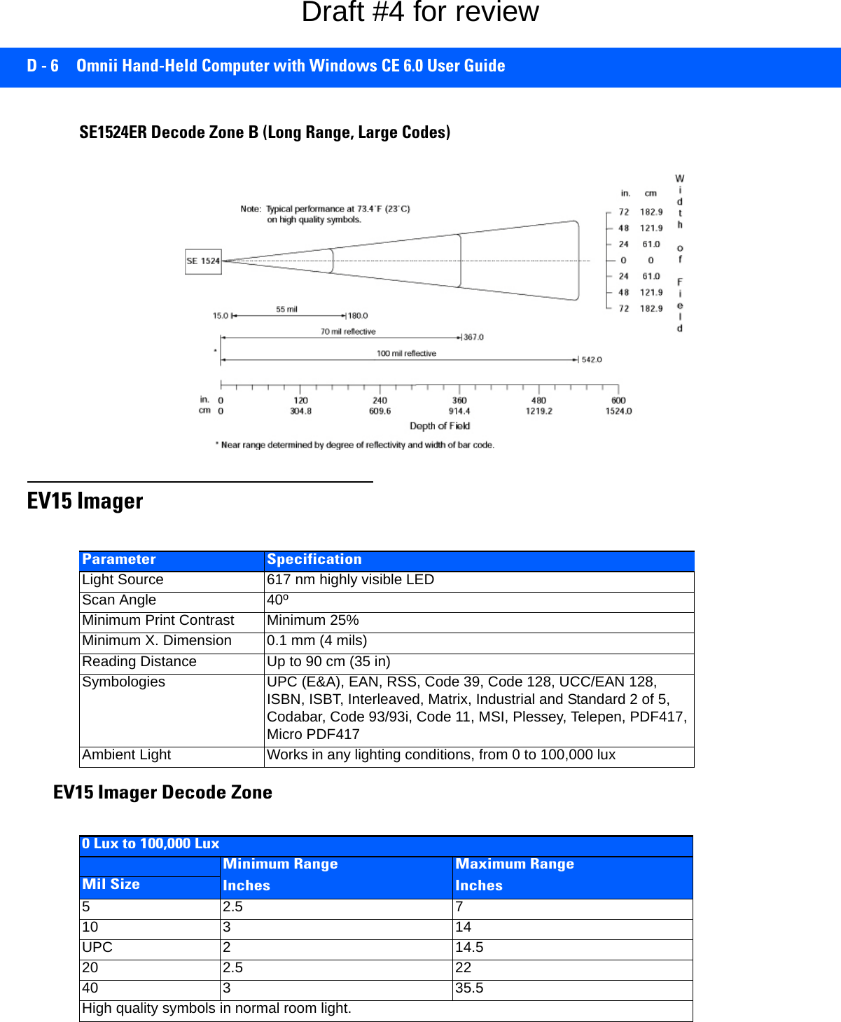 D - 6 Omnii Hand-Held Computer with Windows CE 6.0 User GuideSE1524ER Decode Zone B (Long Range, Large Codes)EV15 ImagerEV15 Imager Decode ZoneParameter SpecificationLight Source 617 nm highly visible LEDScan Angle 40º Minimum Print Contrast Minimum 25%Minimum X. Dimension 0.1 mm (4 mils)Reading Distance Up to 90 cm (35 in)Symbologies UPC (E&amp;A), EAN, RSS, Code 39, Code 128, UCC/EAN 128, ISBN, ISBT, Interleaved, Matrix, Industrial and Standard 2 of 5, Codabar, Code 93/93i, Code 11, MSI, Plessey, Telepen, PDF417, Micro PDF417Ambient Light Works in any lighting conditions, from 0 to 100,000 lux0 Lux to 100,000 LuxMinimum RangeInchesMaximum RangeInchesMil Size52.5 710 3 14UPC 2 14.520 2.5 2240 3 35.5High quality symbols in normal room light.Draft #4 for review