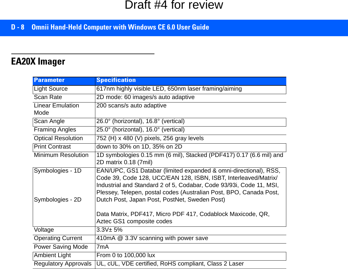 D - 8 Omnii Hand-Held Computer with Windows CE 6.0 User GuideEA20X ImagerParameter SpecificationLight Source 617nm highly visible LED, 650nm laser framing/aimingScan Rate 2D mode: 60 images/s auto adaptiveLinear Emulation Mode 200 scans/s auto adaptiveScan Angle 26.0° (horizontal), 16.8° (vertical)Framing Angles 25.0° (horizontal), 16.0° (vertical)Optical Resolution 752 (H) x 480 (V) pixels, 256 gray levelsPrint Contrast down to 30% on 1D, 35% on 2DMinimum Resolution 1D symbologies 0.15 mm (6 mil), Stacked (PDF417) 0.17 (6.6 mil) and 2D matrix 0.18 (7mil)Symbologies - 1DSymbologies - 2DEAN/UPC, GS1 Databar (limited expanded &amp; omni-directional), RSS, Code 39, Code 128, UCC/EAN 128, ISBN, ISBT, Interleaved/Matrix/ Industrial and Standard 2 of 5, Codabar, Code 93/93i, Code 11, MSI, Plessey, Telepen, postal codes (Australian Post, BPO, Canada Post, Dutch Post, Japan Post, PostNet, Sweden Post)Data Matrix, PDF417, Micro PDF 417, Codablock Maxicode, QR, Aztec GS1 composite codesVoltage 3.3V± 5%Operating Current 410mA @ 3.3V scanning with power savePower Saving Mode 7mAAmbient Light From 0 to 100,000 luxRegulatory Approvals UL, cUL, VDE certified, RoHS compliant, Class 2 LaserDraft #4 for review