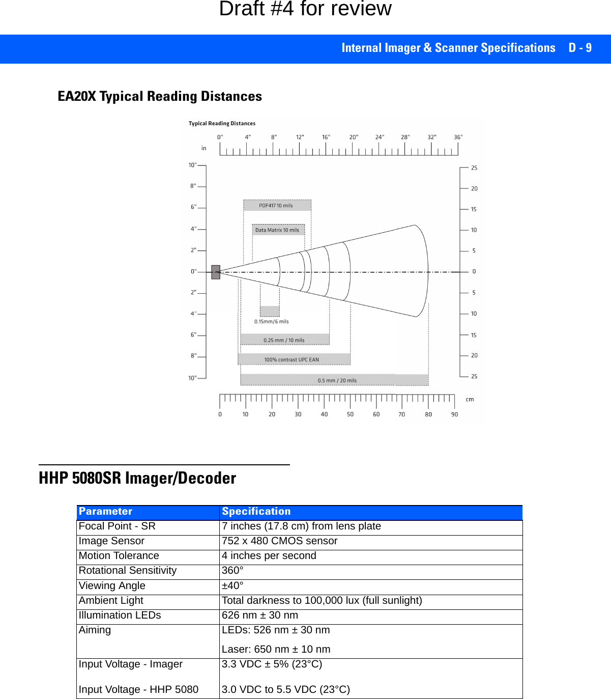 Internal Imager &amp; Scanner Specifications D - 9EA20X Typical Reading DistancesHHP 5080SR Imager/DecoderParameter SpecificationFocal Point - SR 7 inches (17.8 cm) from lens plateImage Sensor  752 x 480 CMOS sensorMotion Tolerance 4 inches per secondRotational Sensitivity 360°Viewing Angle ±40°Ambient Light Total darkness to 100,000 lux (full sunlight)Illumination LEDs  626 nm ± 30 nm Aiming LEDs: 526 nm ± 30 nmLaser: 650 nm ± 10 nmInput Voltage - ImagerInput Voltage - HHP 50803.3 VDC ± 5% (23°C)3.0 VDC to 5.5 VDC (23°C) Draft #4 for review