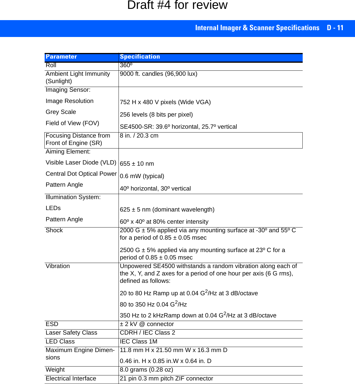 Internal Imager &amp; Scanner Specifications D - 11Roll 360ºAmbient Light Immunity (Sunlight) 9000 ft. candles (96,900 lux)Imaging Sensor:Image ResolutionGrey ScaleField of View (FOV)752 H x 480 V pixels (Wide VGA)256 levels (8 bits per pixel)SE4500-SR: 39.6º horizontal, 25.7º verticalFocusing Distance from Front of Engine (SR) 8 in. / 20.3 cmAiming Element:Visible Laser Diode (VLD)Central Dot Optical PowerPattern Angle655 ± 10 nm0.6 mW (typical)40º horizontal, 30º verticalIllumination System:LEDsPattern Angle625 ± 5 nm (dominant wavelength)60º x 40º at 80% center intensityShock 2000 G ± 5% applied via any mounting surface at -30º and 55º C for a period of 0.85 ± 0.05 msec2500 G ± 5% applied via any mounting surface at 23º C for a period of 0.85 ± 0.05 msecVibration Unpowered SE4500 withstands a random vibration along each of the X, Y, and Z axes for a period of one hour per axis (6 G rms), defined as follows:20 to 80 Hz Ramp up at 0.04 G2/Hz at 3 dB/octave80 to 350 Hz 0.04 G2/Hz350 Hz to 2 kHzRamp down at 0.04 G2/Hz at 3 dB/octaveESD ± 2 kV @ connectorLaser Safety Class CDRH / IEC Class 2LED Class IEC Class 1MMaximum Engine Dimen-sions 11.8 mm H x 21.50 mm W x 16.3 mm D0.46 in. H x 0.85 in.W x 0.64 in. DWeight 8.0 grams (0.28 oz)Electrical Interface 21 pin 0.3 mm pitch ZIF connectorParameter SpecificationDraft #4 for review