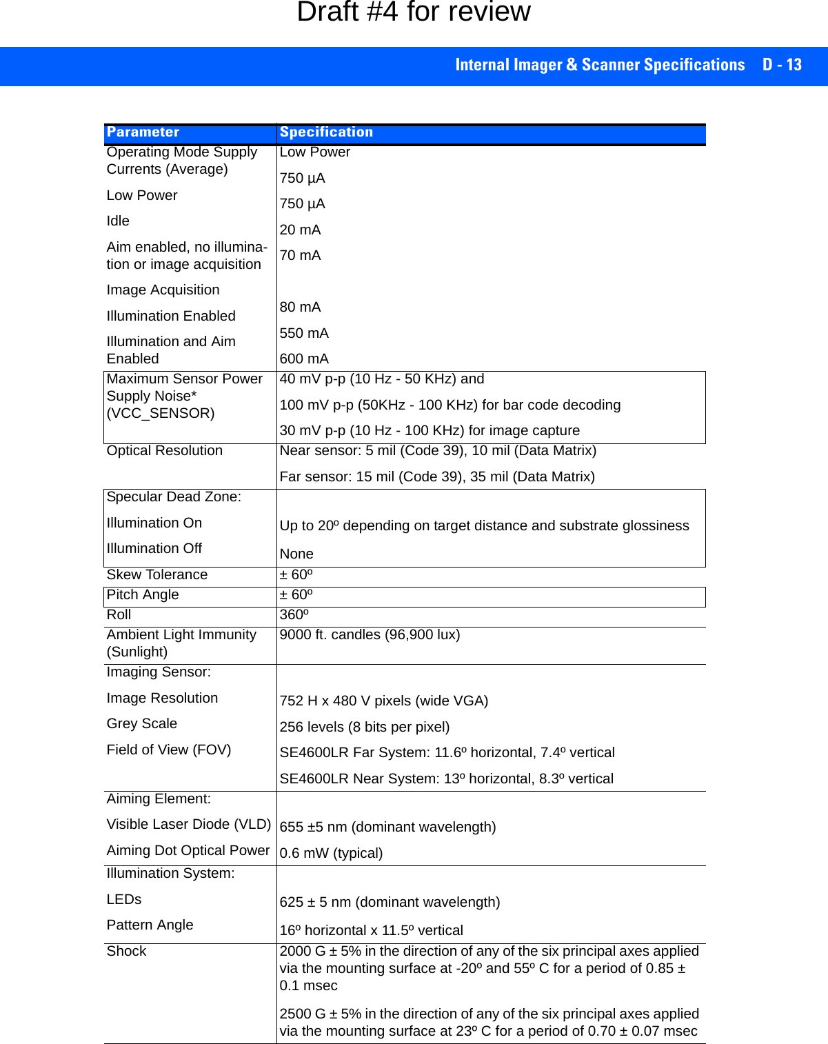 Internal Imager &amp; Scanner Specifications D - 13Operating Mode Supply Currents (Average)Low PowerIdleAim enabled, no illumina-tion or image acquisitionImage AcquisitionIllumination EnabledIllumination and Aim Enabled Low Power750 µA750 µA20 mA70 mA80 mA550 mA600 mAMaximum Sensor Power Supply Noise* (VCC_SENSOR)40 mV p-p (10 Hz - 50 KHz) and100 mV p-p (50KHz - 100 KHz) for bar code decoding30 mV p-p (10 Hz - 100 KHz) for image captureOptical Resolution Near sensor: 5 mil (Code 39), 10 mil (Data Matrix)Far sensor: 15 mil (Code 39), 35 mil (Data Matrix)Specular Dead Zone:Illumination OnIllumination OffUp to 20º depending on target distance and substrate glossinessNoneSkew Tolerance ± 60ºPitch Angle ± 60ºRoll 360ºAmbient Light Immunity (Sunlight) 9000 ft. candles (96,900 lux)Imaging Sensor:Image ResolutionGrey ScaleField of View (FOV)752 H x 480 V pixels (wide VGA)256 levels (8 bits per pixel)SE4600LR Far System: 11.6º horizontal, 7.4º verticalSE4600LR Near System: 13º horizontal, 8.3º verticalAiming Element:Visible Laser Diode (VLD)Aiming Dot Optical Power655 ±5 nm (dominant wavelength)0.6 mW (typical)Illumination System:LEDsPattern Angle625 ± 5 nm (dominant wavelength)16º horizontal x 11.5º verticalShock 2000 G ± 5% in the direction of any of the six principal axes applied via the mounting surface at -20º and 55º C for a period of 0.85 ± 0.1 msec2500 G ± 5% in the direction of any of the six principal axes applied via the mounting surface at 23º C for a period of 0.70 ± 0.07 msecParameter SpecificationDraft #4 for review