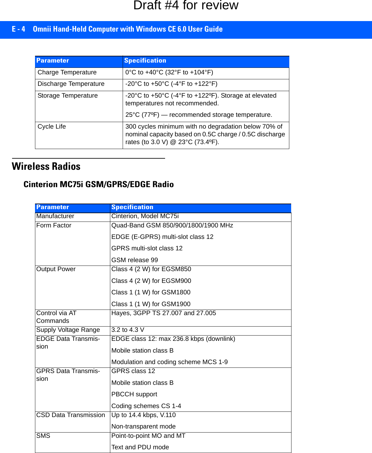 E - 4 Omnii Hand-Held Computer with Windows CE 6.0 User GuideWireless RadiosCinterion MC75i GSM/GPRS/EDGE RadioCharge Temperature 0°C to +40°C (32°F to +104°F)Discharge Temperature -20°C to +50°C (-4°F to +122°F)Storage Temperature -20°C to +50°C (-4°F to +122ºF). Storage at elevated temperatures not recommended.25°C (77ºF) — recommended storage temperature. Cycle Life 300 cycles minimum with no degradation below 70% of nominal capacity based on 0.5C charge / 0.5C discharge rates (to 3.0 V) @ 23°C (73.4ºF).Parameter SpecificationParameter SpecificationManufacturer Cinterion, Model MC75iForm Factor Quad-Band GSM 850/900/1800/1900 MHz EDGE (E-GPRS) multi-slot class 12 GPRS multi-slot class 12 GSM release 99 Output Power Class 4 (2 W) for EGSM850 Class 4 (2 W) for EGSM900 Class 1 (1 W) for GSM1800 Class 1 (1 W) for GSM1900 Control via AT Commands  Hayes, 3GPP TS 27.007 and 27.005 Supply Voltage Range 3.2 to 4.3 V EDGE Data Transmis-sion EDGE class 12: max 236.8 kbps (downlink)Mobile station class BModulation and coding scheme MCS 1-9 GPRS Data Transmis-sion GPRS class 12Mobile station class BPBCCH supportCoding schemes CS 1-4 CSD Data Transmission Up to 14.4 kbps, V.110Non-transparent mode SMS Point-to-point MO and MTText and PDU mode Draft #4 for review