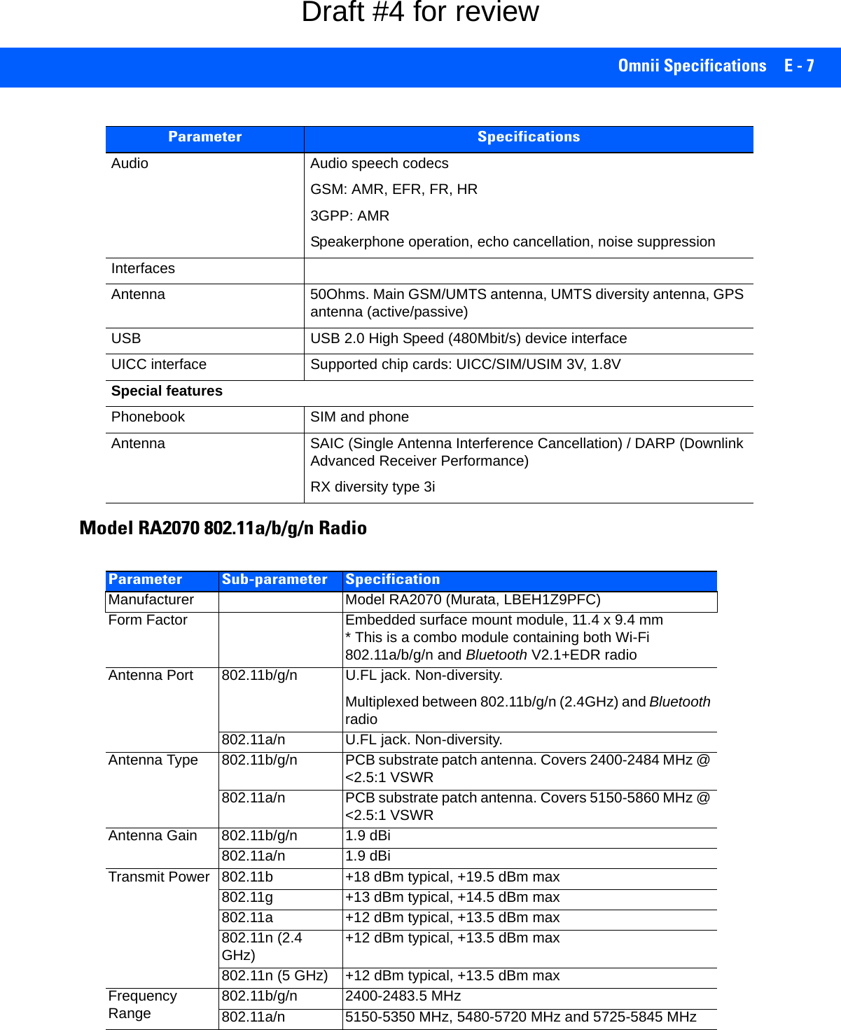 Omnii Specifications E - 7Model RA2070 802.11a/b/g/n RadioAudio Audio speech codecsGSM: AMR, EFR, FR, HR3GPP: AMRSpeakerphone operation, echo cancellation, noise suppressionInterfacesAntenna 50Ohms. Main GSM/UMTS antenna, UMTS diversity antenna, GPS antenna (active/passive)USB USB 2.0 High Speed (480Mbit/s) device interfaceUICC interface Supported chip cards: UICC/SIM/USIM 3V, 1.8VSpecial featuresPhonebook SIM and phoneAntenna SAIC (Single Antenna Interference Cancellation) / DARP (Downlink Advanced Receiver Performance)RX diversity type 3iParameter SpecificationsParameter Sub-parameter SpecificationManufacturer Model RA2070 (Murata, LBEH1Z9PFC)Form Factor Embedded surface mount module, 11.4 x 9.4 mm* This is a combo module containing both Wi-Fi 802.11a/b/g/n and Bluetooth V2.1+EDR radioAntenna Port 802.11b/g/n U.FL jack. Non-diversity.Multiplexed between 802.11b/g/n (2.4GHz) and Bluetooth radio802.11a/n U.FL jack. Non-diversity.Antenna Type 802.11b/g/n PCB substrate patch antenna. Covers 2400-2484 MHz @ &lt;2.5:1 VSWR802.11a/n PCB substrate patch antenna. Covers 5150-5860 MHz @ &lt;2.5:1 VSWRAntenna Gain 802.11b/g/n 1.9 dBi 802.11a/n 1.9 dBi Transmit Power 802.11b +18 dBm typical, +19.5 dBm max802.11g +13 dBm typical, +14.5 dBm max802.11a +12 dBm typical, +13.5 dBm max802.11n (2.4 GHz) +12 dBm typical, +13.5 dBm max802.11n (5 GHz) +12 dBm typical, +13.5 dBm maxFrequency Range 802.11b/g/n 2400-2483.5 MHz802.11a/n 5150-5350 MHz, 5480-5720 MHz and 5725-5845 MHz Draft #4 for review