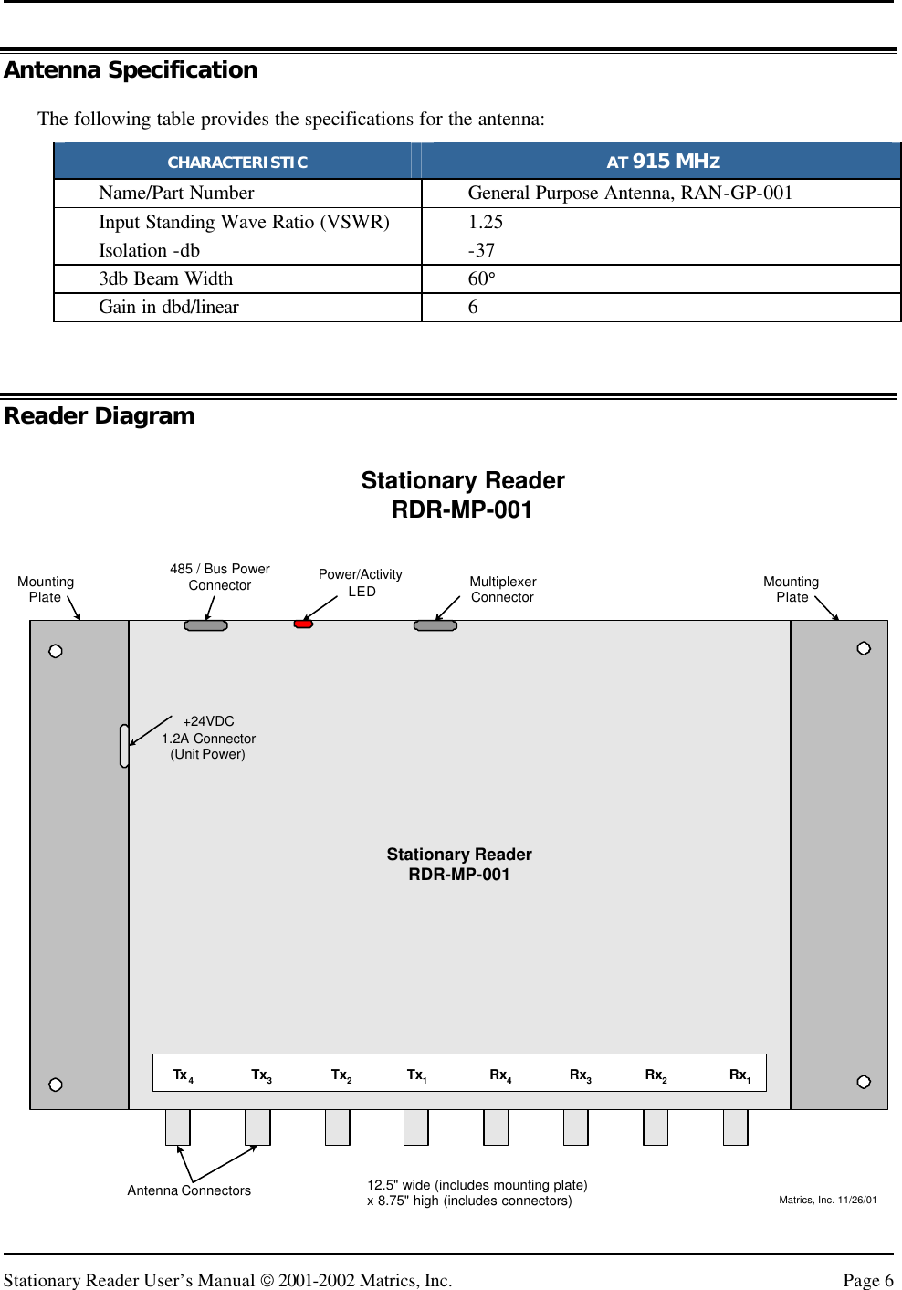   Stationary Reader User’s Manual  2001-2002 Matrics, Inc. Page 6 Antenna Specification The following table provides the specifications for the antenna: CHARACTERISTIC AT 915 MHZ Name/Part Number General Purpose Antenna, RAN-GP-001 Input Standing Wave Ratio (VSWR) 1.25 Isolation -db -37 3db Beam Width 60° Gain in dbd/linear 6  Reader Diagram  Stationary ReaderRDR-MP-001MultiplexerConnectorStationary ReaderRDR-MP-001Matrics, Inc. 11/26/01Tx 4Tx3Tx2Tx1Rx4Rx3Rx2Rx1485 / Bus PowerConnector Power/ActivityLED+24VDC1.2A Connector(Unit Power)MountingPlateMountingPlate12.5&quot; wide (includes mounting plate)x 8.75&quot; high (includes connectors)Antenna Connectors 