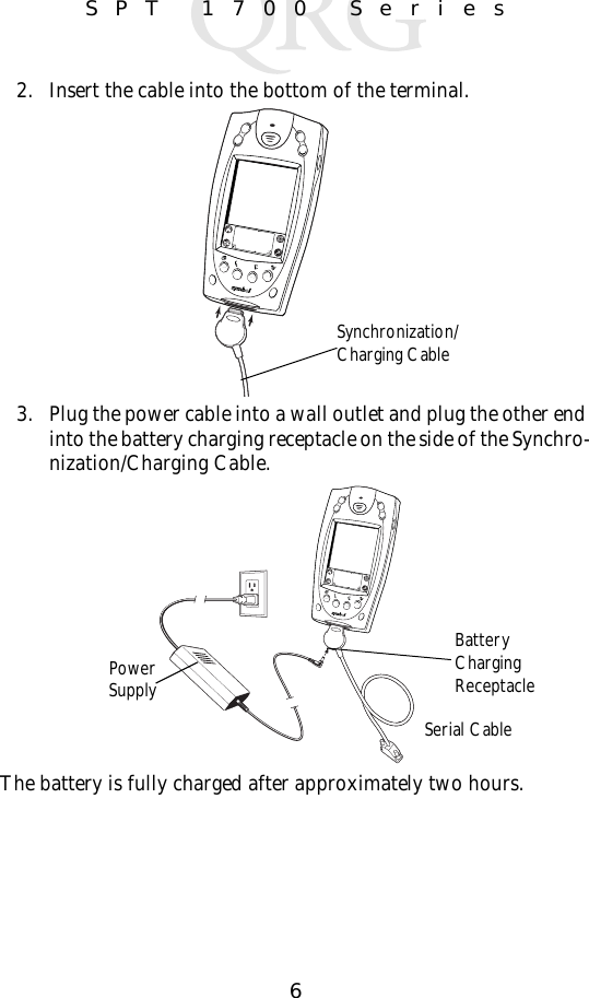6SPT 1700 Series2. Insert the cable into the bottom of the terminal. 3. Plug the power cable into a wall outlet and plug the other end into the battery charging receptacle on the side of the Synchro-nization/Charging Cable.The battery is fully charged after approximately two hours.Synchronization/Charging CableBattery ChargingReceptaclePowerSupplySerial Cable
