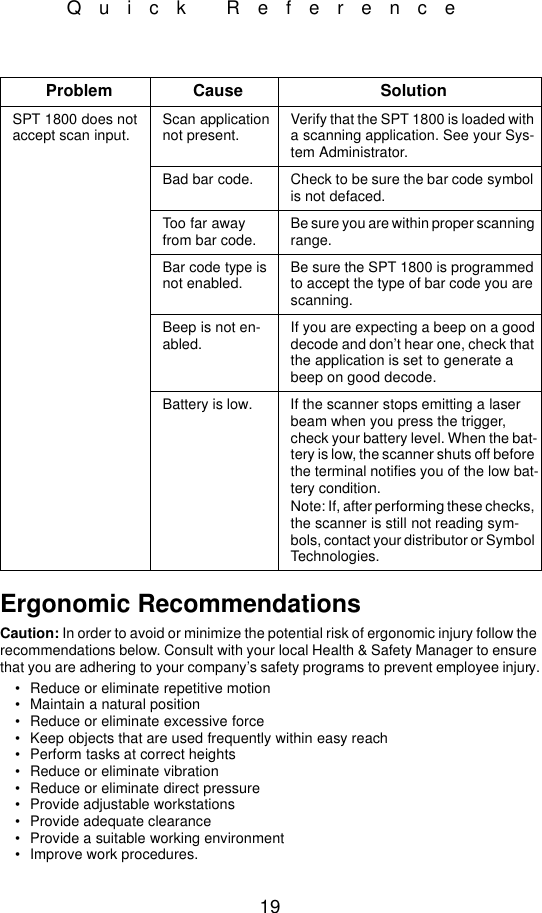 19Quick ReferenceErgonomic RecommendationsCaution: In order to avoid or minimize the potential risk of ergonomic injury follow the recommendations below. Consult with your local Health &amp; Safety Manager to ensure that you are adhering to your company’s safety programs to prevent employee injury.•Reduce or eliminate repetitive motion•Maintain a natural position•Reduce or eliminate excessive force•Keep objects that are used frequently within easy reach•Perform tasks at correct heights•Reduce or eliminate vibration•Reduce or eliminate direct pressure•Provide adjustable workstations•Provide adequate clearance•Provide a suitable working environment•Improve work procedures.SPT 1800 does not accept scan input. Scan application not present. Verify that the SPT 1800 is loaded with a scanning application. See your Sys-tem Administrator.Bad bar code. Check to be sure the bar code symbol is not defaced.Too far away from bar code. Be sure you are within proper scanning range.Bar code type is not enabled. Be sure the SPT 1800 is programmed to accept the type of bar code you are scanning.Beep is not en-abled. If you are expecting a beep on a good decode and don’t hear one, check that the application is set to generate a beep on good decode.Battery is low. If the scanner stops emitting a laser beam when you press the trigger, check your battery level. When the bat-tery is low, the scanner shuts off before the terminal notifies you of the low bat-tery condition.Note: If, after performing these checks, the scanner is still not reading sym-bols, contact your distributor or Symbol Technologies.Problem Cause Solution
