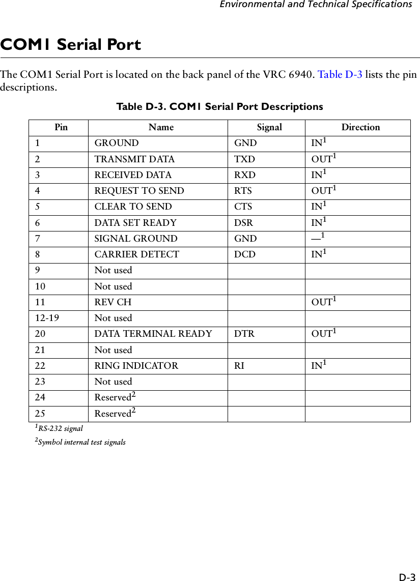 D-3Environmental and Technical SpecificationsCOM1 Serial Port The COM1 Serial Port is located on the back panel of the VRC 6940. Table D-3 lists the pin descriptions.Table D-3. COM1 Serial Port DescriptionsPin Name Signal Direction1 GROUND GND IN12 TRANSMIT DATA TXD OUT13 RECEIVED DATA RXD IN14 REQUEST TO SEND RTS OUT15 CLEAR TO SEND CTS IN16 DATA SET READY DSR IN17 SIGNAL GROUND GND —18 CARRIER DETECT DCD IN19 Not used10 Not used11 REV CH OUT112-19 Not used20 DATA TERMINAL READY DTR OUT121 Not used22 RING INDICATOR RI IN123 Not used24 Reserved225 Reserved21RS-232 signal2Symbol internal test signals