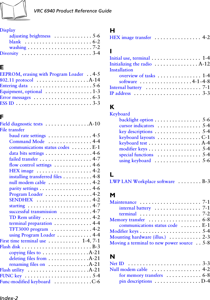 Index-2VRC 6940 Product Reference GuideDisplayadjusting brightness  . . . . . . . . . . . . . 5-6blank  . . . . . . . . . . . . . . . . . . . . . . . 6-2washing . . . . . . . . . . . . . . . . . . . . . . 7-2Diversity  . . . . . . . . . . . . . . . . . . . . . . . . 3-4EEEPROM, erasing with Program Loader  . . 4-5802.11 protocol  . . . . . . . . . . . . . . . . . . A-14Entering data  . . . . . . . . . . . . . . . . . . . . . 5-6Equipment, optional  . . . . . . . . . . . . . . . . 1-3Error messages  . . . . . . . . . . . . . . . . . . . . 6-3ESS ID . . . . . . . . . . . . . . . . . . . . . . . . . . 3-3FField diagnostic tests  . . . . . . . . . . . . . . .A-10File transferbaud rate settings  . . . . . . . . . . . . . . . 4-5Command Mode  . . . . . . . . . . . . . . . 4-4communications status codes  . . . . . . . E-1data bits settings . . . . . . . . . . . . . . . . 4-6failed transfer . . . . . . . . . . . . . . . . . . 4-7flow control settings  . . . . . . . . . . . . . 4-6HEX image  . . . . . . . . . . . . . . . . . . . 4-2installing transferred files . . . . . . . . . . 4-8null modem cable . . . . . . . . . . . . . . . 4-2parity settings . . . . . . . . . . . . . . . . . . 4-6Program Loader . . . . . . . . . . . . . . . . 4-2SENDHEX  . . . . . . . . . . . . . . . . . . . 4-2starting  . . . . . . . . . . . . . . . . . . . . . . 4-7successful transmission  . . . . . . . . . . . 4-7TD Rem utility . . . . . . . . . . . . . . . . . 4-2terminal preparation . . . . . . . . . . . . . 4-4TFT3000 program  . . . . . . . . . . . . . . 4-2using Program Loader . . . . . . . . . . . . 4-4First time terminal use . . . . . . . . . . .  1-4, 7-1Flash disk . . . . . . . . . . . . . . . . . . . . . . . . B-3copying files to . . . . . . . . . . . . . . . .A-21deleting files from . . . . . . . . . . . . . .A-21renaming files on  . . . . . . . . . . . . . .A-21Flash utility  . . . . . . . . . . . . . . . . . . . . .A-21FUNC key  . . . . . . . . . . . . . . . . . . . . . . . 5-4Func-modified keyboard  . . . . . . . . . . . . .C-6HHEX image transfer  . . . . . . . . . . . . . . . .  4-2IInitial use, terminal . . . . . . . . . . . . . . . . .  1-4Initializing the radio  . . . . . . . . . . . . . . . A-12Installationoverview of tasks . . . . . . . . . . . . . . . 1-4software  . . . . . . . . . . . . . . . . . . 4-1–4-8Internal battery  . . . . . . . . . . . . . . . . . . . 7-1IP address  . . . . . . . . . . . . . . . . . . . . . . .  3-3KKeyboardbacklight option . . . . . . . . . . . . . . . .  5-6cursor indicators  . . . . . . . . . . . . . . . 5-4key descriptions . . . . . . . . . . . . . . . . 5-4keyboard layouts  . . . . . . . . . . . . . . . C-1keyboard test . . . . . . . . . . . . . . . . . . A-4modifier keys . . . . . . . . . . . . . . . . . . 5-4special functions  . . . . . . . . . . . . . . .  5-4using keyboard  . . . . . . . . . . . . . . . .  5-6LLWP LAN Workplace software  . . . . . . . . B-3MMaintenance  . . . . . . . . . . . . . . . . . . . . . 7-1internal battery  . . . . . . . . . . . . . . . .  7-1terminal  . . . . . . . . . . . . . . . . . . . . . 7-2Memory transfer  . . . . . . . . . . . . . . . . . . 6-8communications status code  . . . . . . . E-1Modifier keys . . . . . . . . . . . . . . . . . . . . . 5-4Mounting hardware (illus.)  . . . . . . . . . . . 2-3Moving a terminal to new power source  . . 5-8NNet ID  . . . . . . . . . . . . . . . . . . . . . . . . . 3-3Null modem cable  . . . . . . . . . . . . . . . . .  4-2for memory transfers  . . . . . . . . . . . . 6-8pin descriptions  . . . . . . . . . . . . . . . . D-4