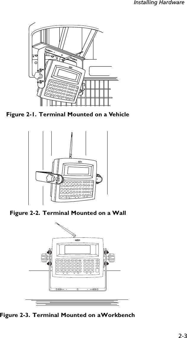 2-3Installing HardwareFigure 2-1.  Terminal Mounted on a VehicleFigure 2-2.  Terminal Mounted on a WallFigure 2-3.  Terminal Mounted on a WorkbenchF1 F2 F3 F4 F5 BACK ON/OFF CTRL9ABCDEFG 786HIJKLMN 45 CLEAR3OPQRSTU 12 ENTER.VWXY ZSHIFT FUNC -0