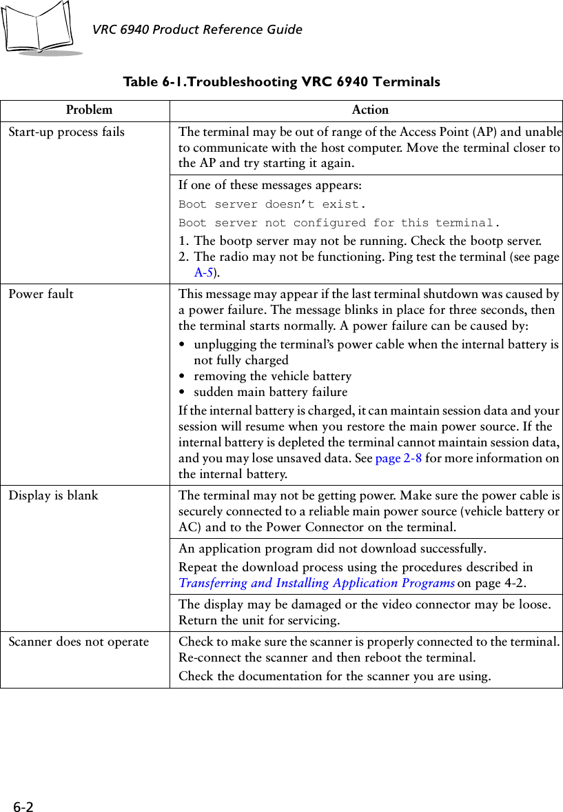 6-2 VRC 6940 Product Reference GuideStart-up process fails The terminal may be out of range of the Access Point (AP) and unable to communicate with the host computer. Move the terminal closer to the AP and try starting it again.If one of these messages appears:Boot server doesn’t exist. Boot server not configured for this terminal.1. The bootp server may not be running. Check the bootp server.2. The radio may not be functioning. Ping test the terminal (see page A-5).Power fault This message may appear if the last terminal shutdown was caused by a power failure. The message blinks in place for three seconds, then the terminal starts normally. A power failure can be caused by: •unplugging the terminal’s power cable when the internal battery is not fully charged•removing the vehicle battery •sudden main battery failureIf the internal battery is charged, it can maintain session data and your session will resume when you restore the main power source. If the internal battery is depleted the terminal cannot maintain session data, and you may lose unsaved data. See page 2-8 for more information on the internal battery. Display is blank The terminal may not be getting power. Make sure the power cable is securely connected to a reliable main power source (vehicle battery or AC) and to the Power Connector on the terminal. An application program did not download successfully.Repeat the download process using the procedures described in Transferring and Installing Application Programs on page 4-2.The display may be damaged or the video connector may be loose. Return the unit for servicing.Scanner does not operate Check to make sure the scanner is properly connected to the terminal. Re-connect the scanner and then reboot the terminal.Check the documentation for the scanner you are using.Table 6-1. Troubleshooting VRC 6940 TerminalsProblem Action