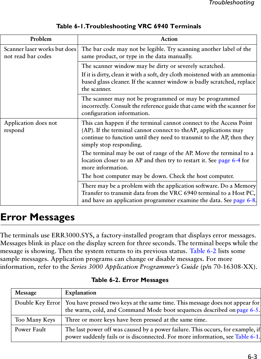 6-3TroubleshootingError MessagesThe terminals use ERR3000.SYS, a factory-installed program that displays error messages. Messages blink in place on the display screen for three seconds. The terminal beeps while the message is showing. Then the system returns to its previous status. Table 6-2 lists some sample messages. Application programs can change or disable messages. For more information, refer to the Series 3000 Application Programmer’s Guide (p/n 70-16308-XX).Table 6-2. Error MessagesScanner laser works but does not read bar codesThe bar code may not be legible. Try scanning another label of the same product, or type in the data manually.The scanner window may be dirty or severely scratched.If it is dirty, clean it with a soft, dry cloth moistened with an ammonia-based glass cleaner. If the scanner window is badly scratched, replace the scanner.The scanner may not be programmed or may be programmed incorrectly. Consult the reference guide that came with the scanner for configuration information.Application does not respondThis can happen if the terminal cannot connect to the Access Point (AP). If the terminal cannot connect to the AP, applications may continue to function until they need to transmit to the AP, then they simply stop responding. The terminal may be out of range of the AP. Move the terminal to a location closer to an AP and then try to restart it. See page 6-4 for more information.The host computer may be down. Check the host computer. There may be a problem with the application software. Do a Memory Transfer to transmit data from the VRC 6940 terminal to a Host PC, and have an application programmer examine the data. See page 6-8.Message ExplanationDouble Key Error You have pressed two keys at the same time. This message does not appear for the warm, cold, and Command Mode boot sequences described on page 6-5.Too Many Keys Three or more keys have been pressed at the same time. Power Fault The last power off was caused by a power failure. This occurs, for example, if power suddenly fails or is disconnected. For more information, see Tabl e 6- 1.Table 6-1. Troubleshooting VRC 6940 TerminalsProblem Action