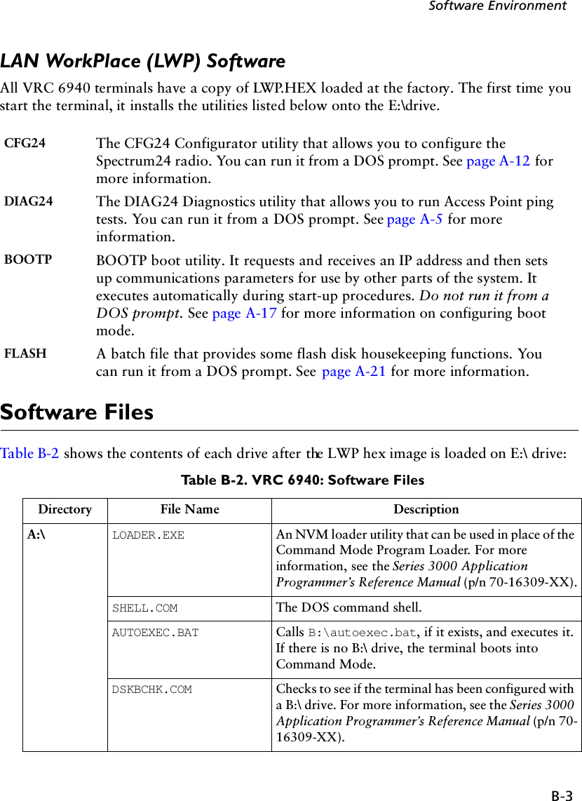 B-3Software EnvironmentLAN WorkPlace (LWP) SoftwareAll VRC 6940 terminals have a copy of LWP.HEX loaded at the factory. The first time you start the terminal, it installs the utilities listed below onto the E:\drive. Software FilesTab l e B-2  shows the contents of each drive after the LWP hex image is loaded on E:\ drive:CFG24 The CFG24 Configurator utility that allows you to configure the Spectrum24 radio. You can run it from a DOS prompt. See page A-12 for more information.DIAG24 The DIAG24 Diagnostics utility that allows you to run Access Point ping tests. You can run it from a DOS prompt. See page A-5 for more information.BOOTP BOOTP boot utility. It requests and receives an IP address and then sets up communications parameters for use by other parts of the system. It executes automatically during start-up procedures. Do not run it from a DOS prompt. See page A-17 for more information on configuring boot mode.FLASH A batch file that provides some flash disk housekeeping functions. You can run it from a DOS prompt. See page A-21 for more information.Table B-2. VRC 6940: Software FilesDirectory File Name DescriptionA:\ LOADER.EXE An NVM loader utility that can be used in place of the Command Mode Program Loader. For more information, see the Series 3000 Application Programmer’s Reference Manual (p/n 70-16309-XX).SHELL.COM The DOS command shell.AUTOEXEC.BAT Calls B:\autoexec.bat, if it exists, and executes it. If there is no B:\ drive, the terminal boots into Command Mode. DSKBCHK.COM Checks to see if the terminal has been configured with a B:\ drive. For more information, see the Series 3000 Application Programmer’s Reference Manual (p/n 70-16309-XX).