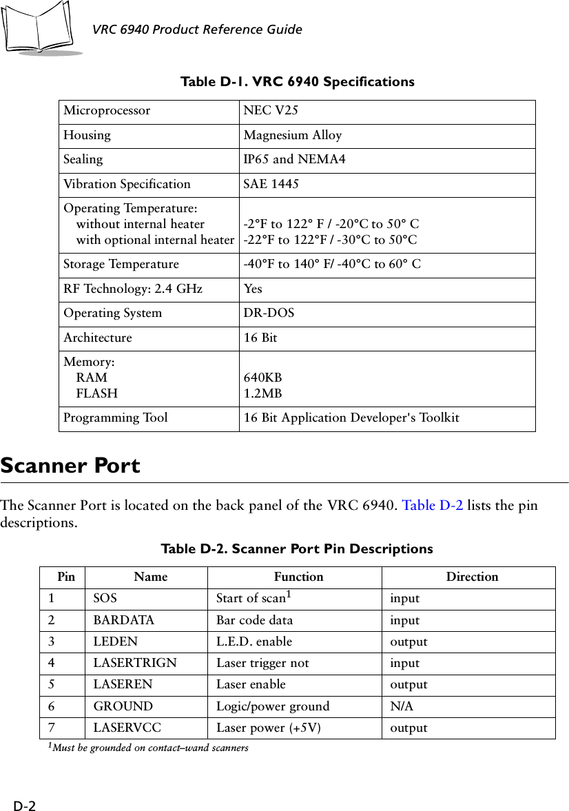 D-2VRC 6940 Product Reference GuideScanner Port The Scanner Port is located on the back panel of the VRC 6940. Table D-2 lists the pin descriptions.Microprocessor NEC V25Housing Magnesium AlloySealing IP65 and NEMA4Vibration Specification SAE 1445Operating Temperature:without internal heaterwith optional internal heater-2°F to 122° F / -20°C to 50° C-22°F to 122°F / -30°C to 50°CStorage Temperature -40°F to 140° F/ -40°C to 60° CRF Technology: 2.4 GHz YesOperating System DR-DOSArchitecture 16 Bit Memory:RAMFLASH640KB 1.2MBProgramming Tool 16 Bit Application Developer&apos;s ToolkitTable D-2. Scanner Port Pin DescriptionsPin Name Function Direction1 SOS Start of scan1input2 BARDATA Bar code data input3 LEDEN L.E.D. enable output4 LASERTRIGN Laser trigger not input5 LASEREN Laser enable output6 GROUND Logic/power ground N/A7 LASERVCC Laser power (+5V) output1Must be grounded on contact–wand scannersTable D-1. VRC 6940 Specifications