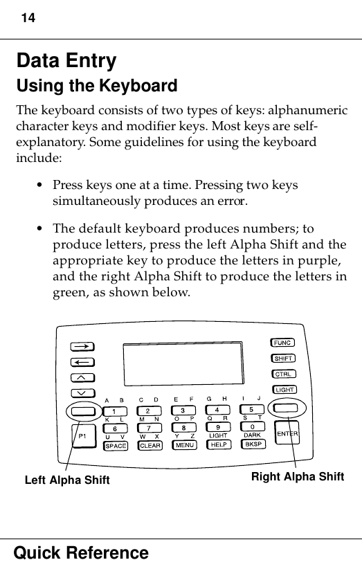 14Quick ReferenceData EntryUsing the KeyboardThe keyboard consists of two types of keys: alphanumeric character keys and modifier keys. Most keys are self-explanatory. Some guidelines for using the keyboard include: • Press keys one at a time. Pressing two keys simultaneously produces an error.• The default keyboard produces numbers; to produce letters, press the left Alpha Shift and the appropriate key to produce the letters in purple, and the right Alpha Shift to produce the letters in green, as shown below.Right Alpha ShiftLeft Alpha Shift