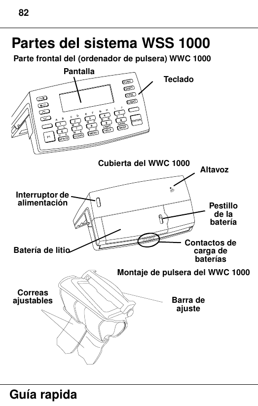 82Guía rapidaPartes del sistema WSS 1000TecladoPantallaAltavozPestillo de la bateríaInterruptor de alimentaciónContactos de carga de bateríasBatería de litioCubierta del WWC 1000Parte frontal del (ordenador de pulsera) WWC 1000Correas ajustables Barra de ajusteMontaje de pulsera del WWC 1000