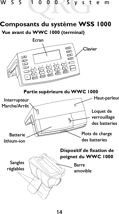 14WSS 1000 SystemComposants du système WSS 1000ClavierEcranLoquet de verrouillage des batteriesInterrupteurMarche/ArrêtPlots de charge des batteriesBatterielithium-ionPartie supérieure du WWC 1000Vue avant du WWC 1000 (terminal) Sanglesréglables Barre amovibleDispositif de fixation de poignet du WWC 1000Haut-parleur