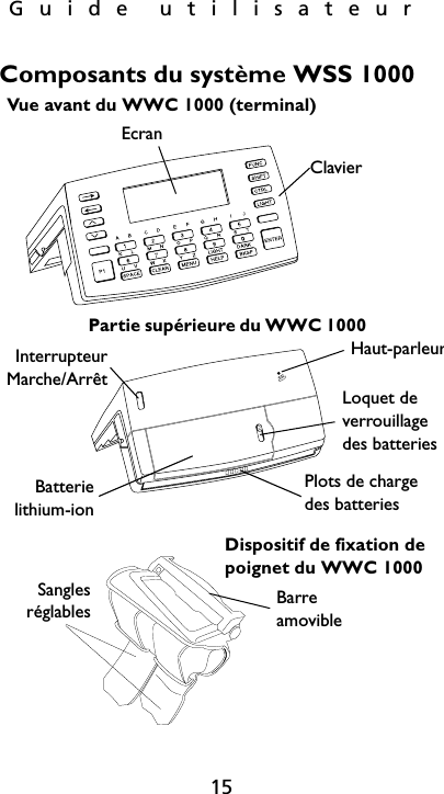 Guide utilisateur15Composants du système WSS 1000ClavierEcranLoquet de verrouillage des batteriesInterrupteurMarche/ArrêtPlots de charge des batteriesBatterielithium-ionPartie supérieure du WWC 1000Vue avant du WWC 1000 (terminal) Sanglesréglables Barre amovibleDispositif de fixation de poignet du WWC 1000Haut-parleur
